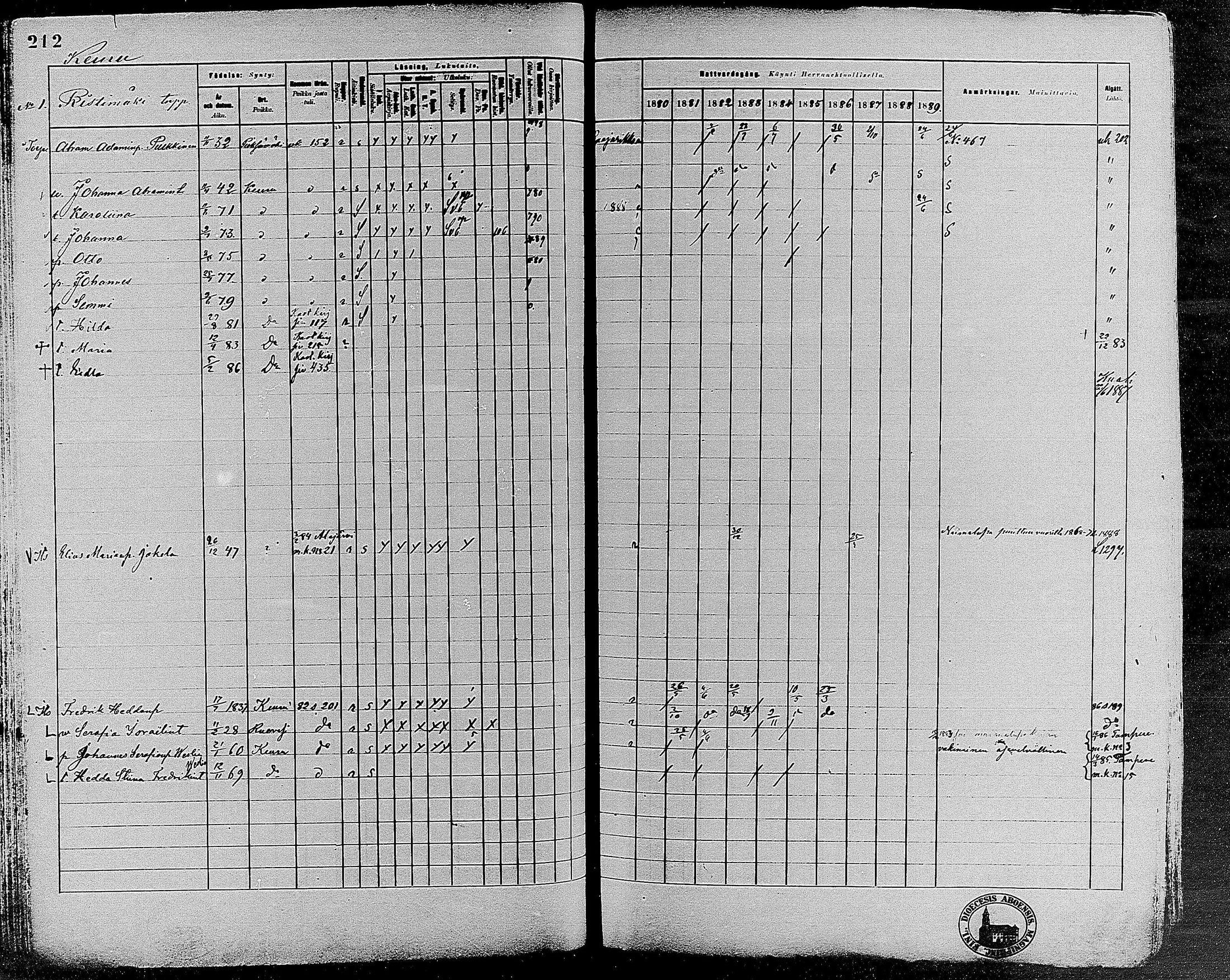 [ ../kirjat/Kirkonkirjat/keuruu/rippikirja_1880-1889_mko82-124/kuvat/189.jpg ]