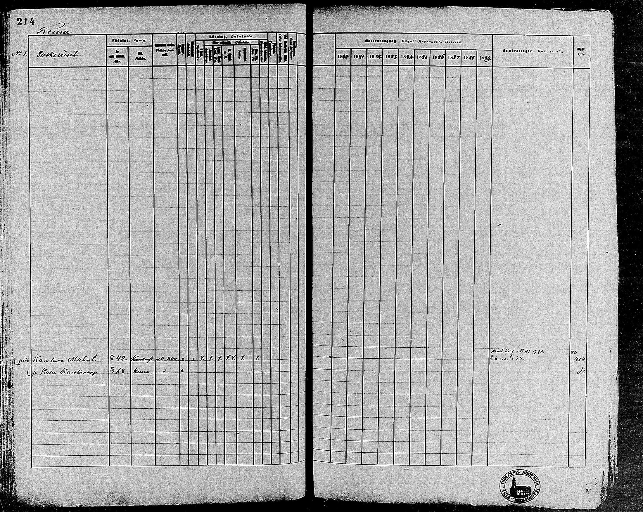 [ ../kirjat/Kirkonkirjat/keuruu/rippikirja_1880-1889_mko82-124/kuvat/191.jpg ]