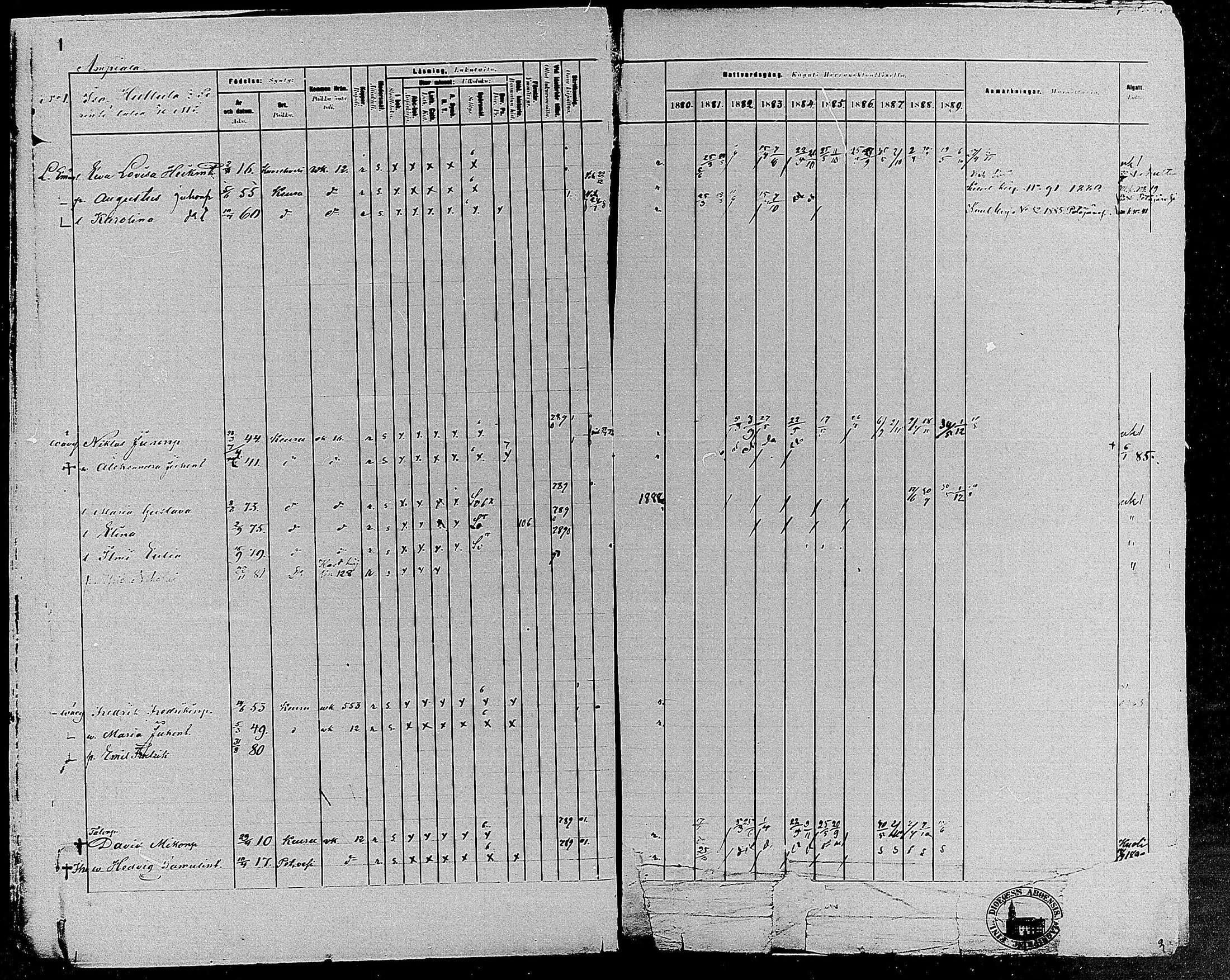 [ ../kirjat/Kirkonkirjat/keuruu/rippikirja_1880-1889_mko82-124/kuvat/2.jpg ]