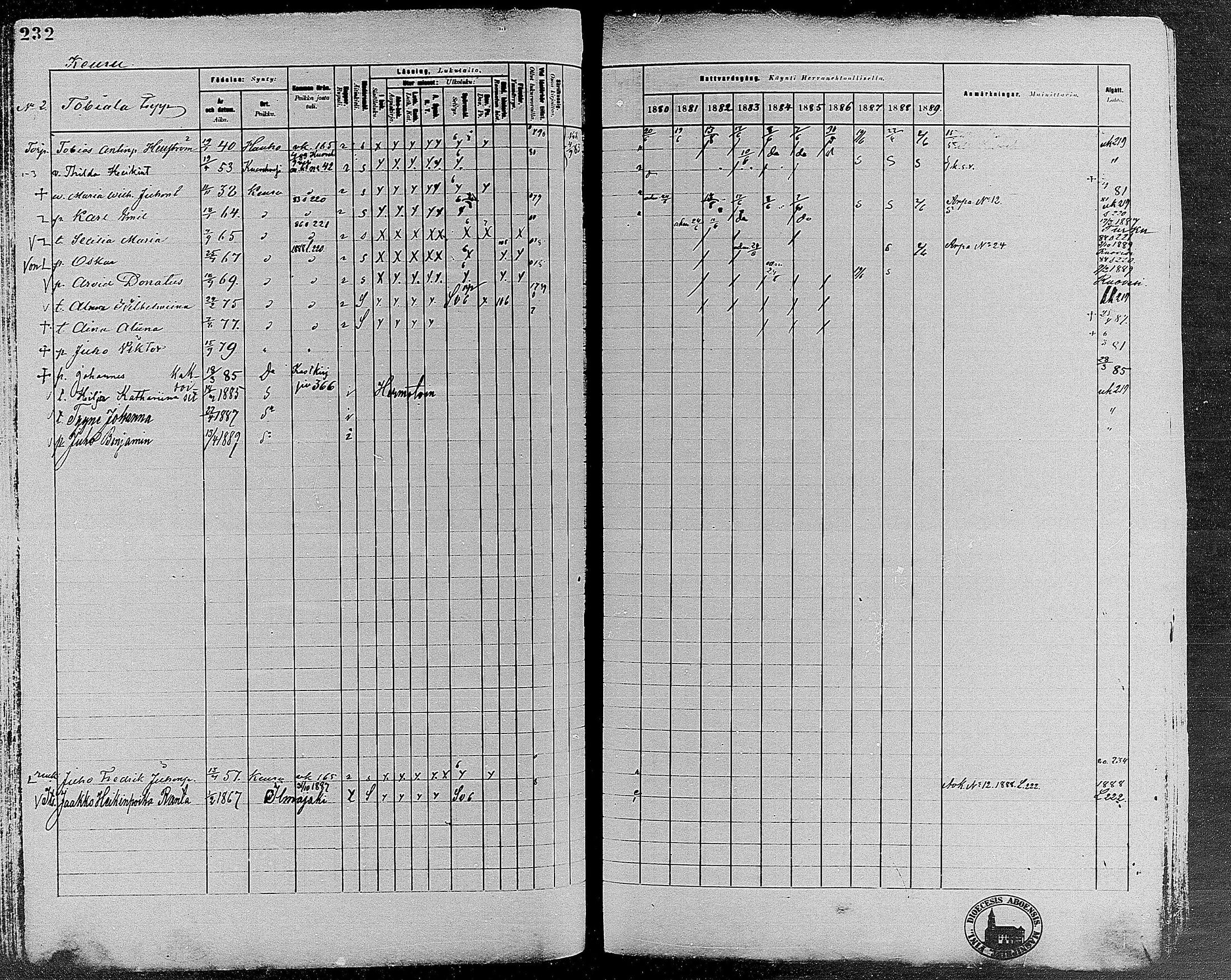 [ ../kirjat/Kirkonkirjat/keuruu/rippikirja_1880-1889_mko82-124/kuvat/207.jpg ]