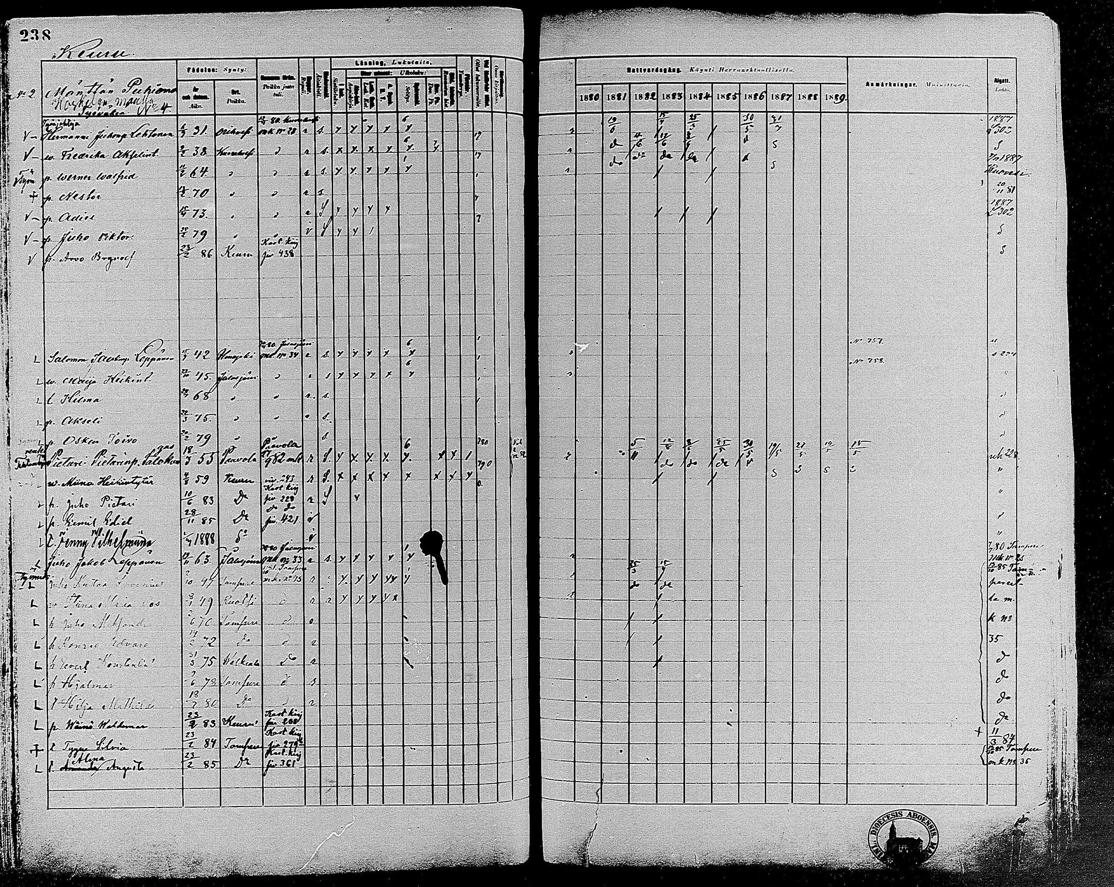[ ../kirjat/Kirkonkirjat/keuruu/rippikirja_1880-1889_mko82-124/kuvat/213.jpg ]