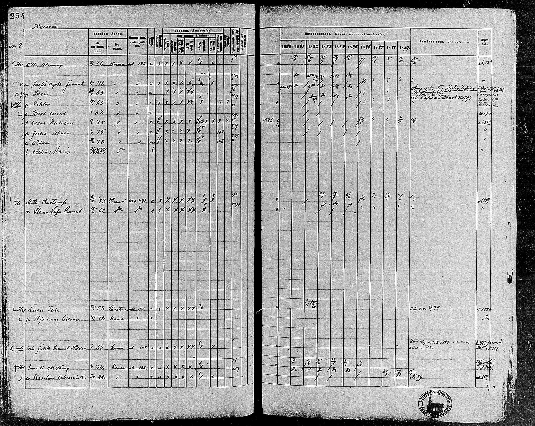 [ ../kirjat/Kirkonkirjat/keuruu/rippikirja_1880-1889_mko82-124/kuvat/228.jpg ]
