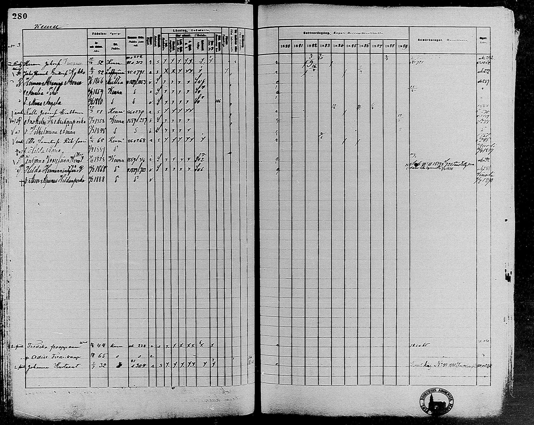 [ ../kirjat/Kirkonkirjat/keuruu/rippikirja_1880-1889_mko82-124/kuvat/251.jpg ]