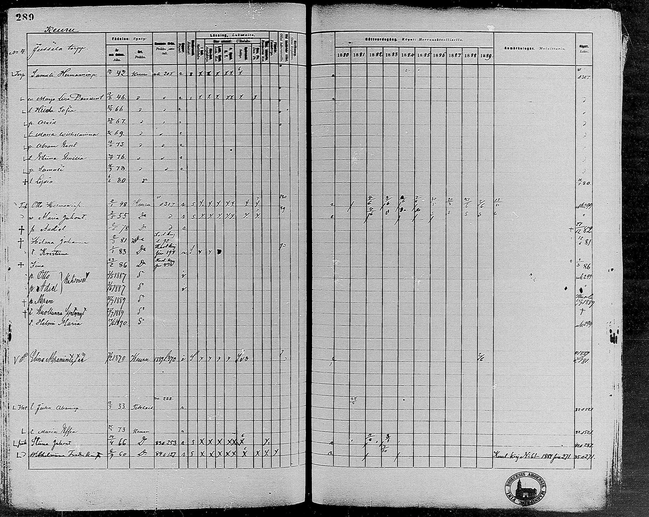 [ ../kirjat/Kirkonkirjat/keuruu/rippikirja_1880-1889_mko82-124/kuvat/259.jpg ]