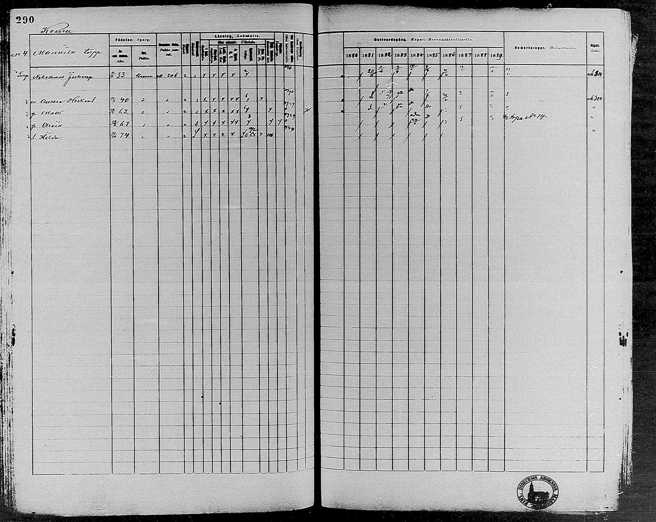 [ ../kirjat/Kirkonkirjat/keuruu/rippikirja_1880-1889_mko82-124/kuvat/260.jpg ]