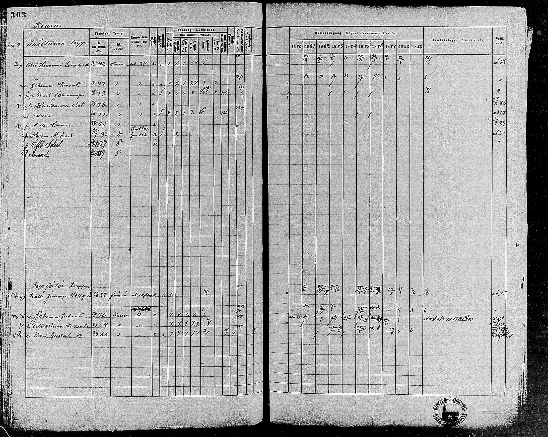 [ ../kirjat/Kirkonkirjat/keuruu/rippikirja_1880-1889_mko82-124/kuvat/271.jpg ]