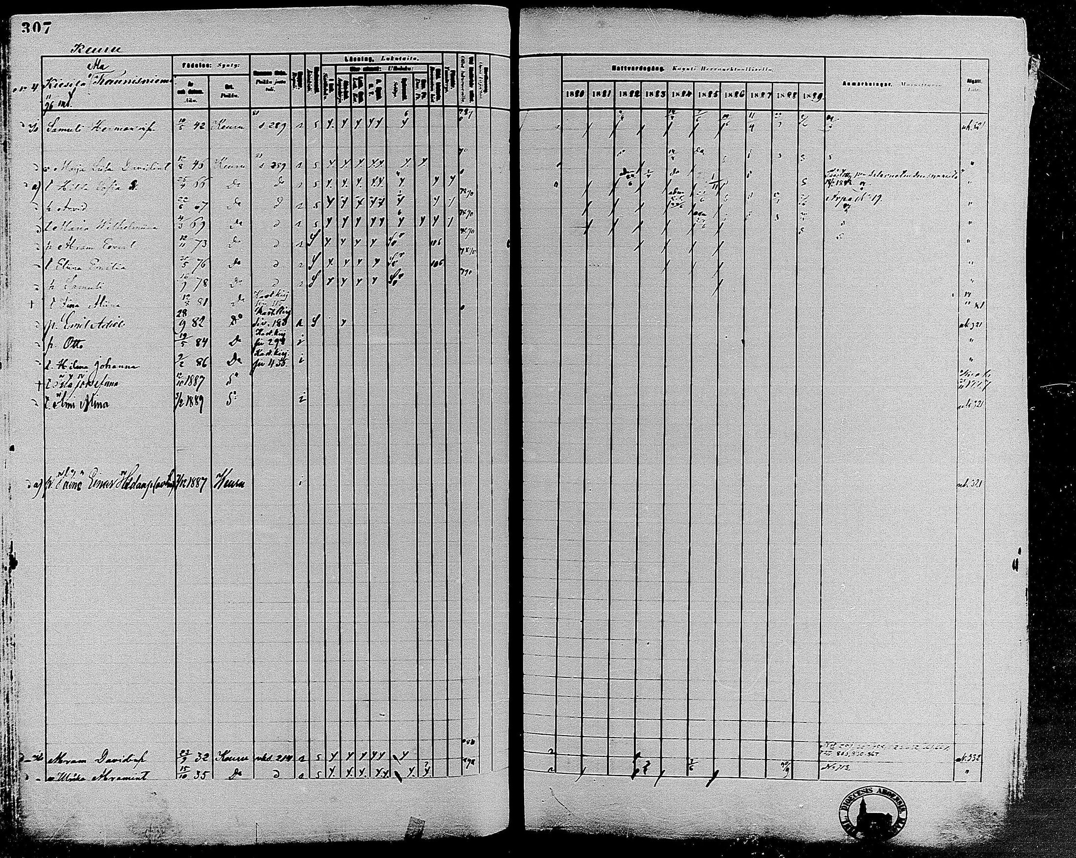 [ ../kirjat/Kirkonkirjat/keuruu/rippikirja_1880-1889_mko82-124/kuvat/275.jpg ]
