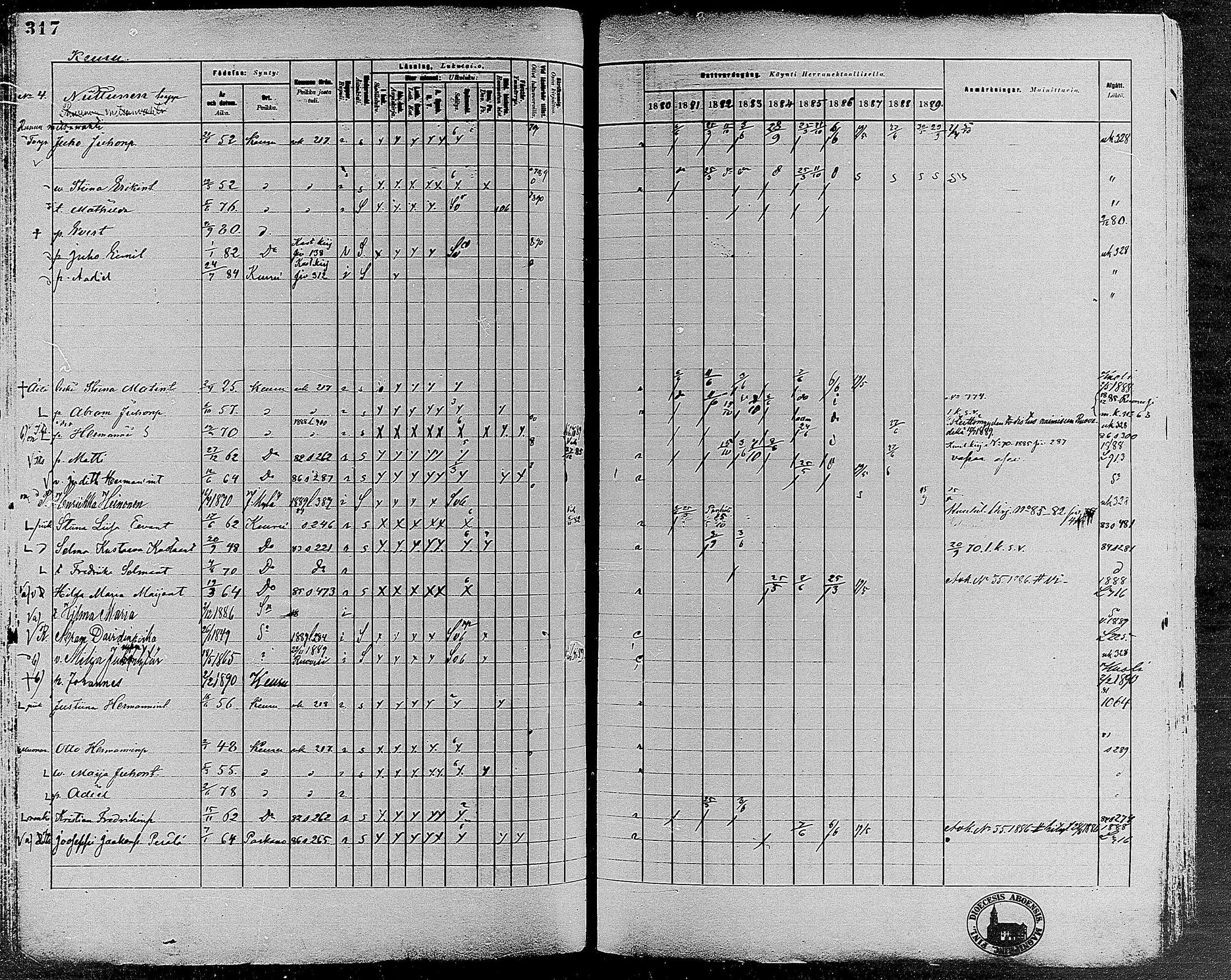 [ ../kirjat/Kirkonkirjat/keuruu/rippikirja_1880-1889_mko82-124/kuvat/283.jpg ]