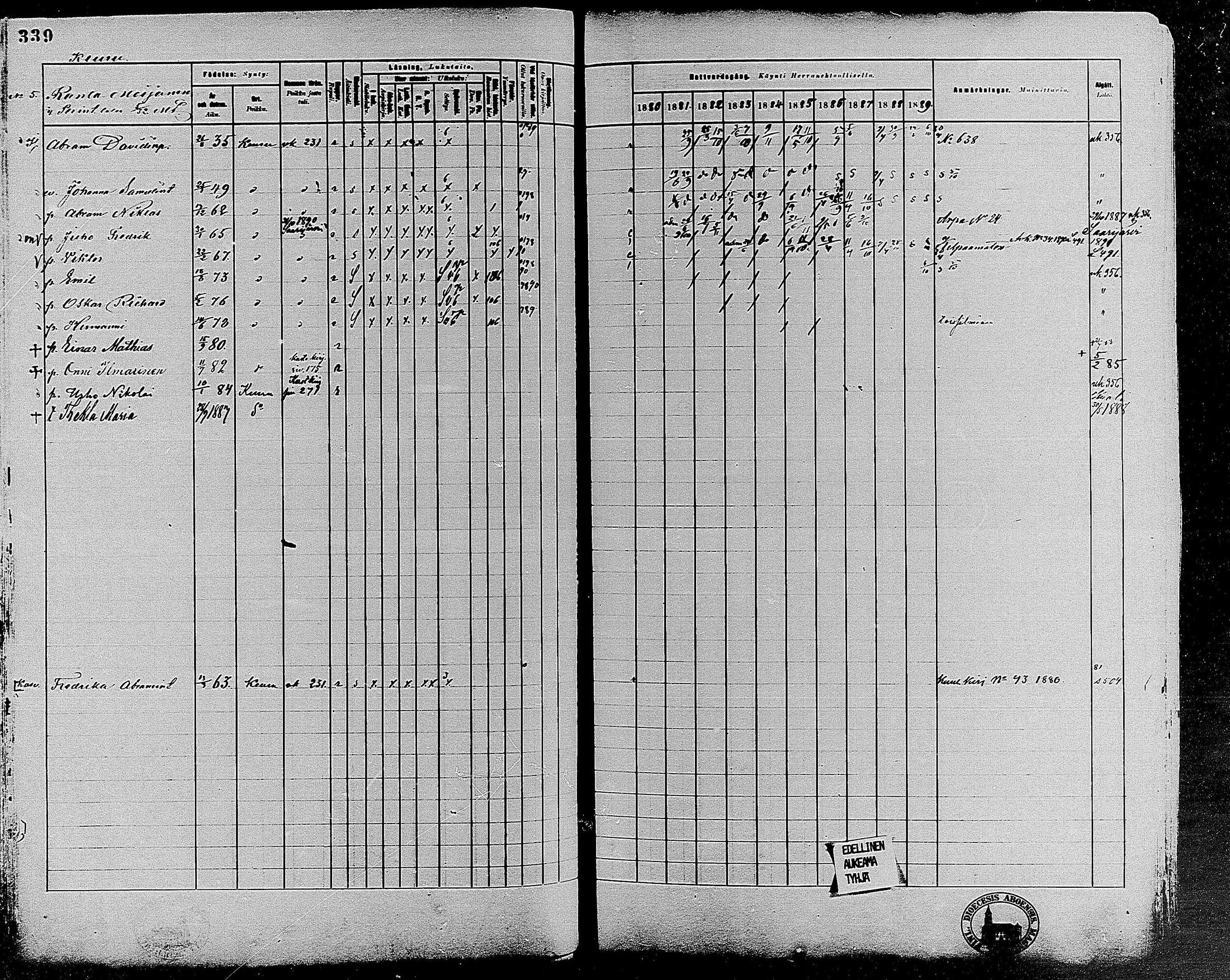 [ ../kirjat/Kirkonkirjat/keuruu/rippikirja_1880-1889_mko82-124/kuvat/303.jpg ]
