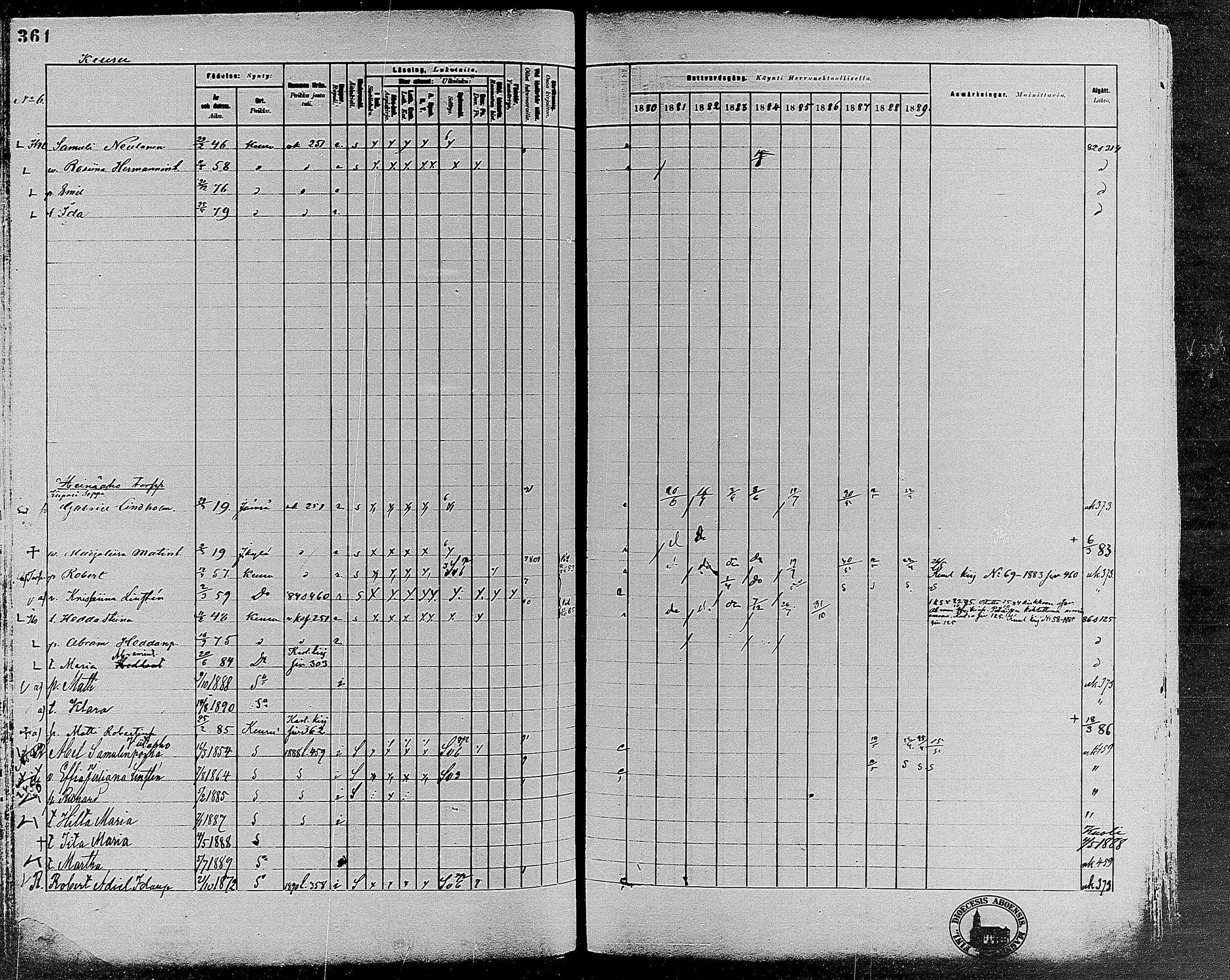[ ../kirjat/Kirkonkirjat/keuruu/rippikirja_1880-1889_mko82-124/kuvat/321.jpg ]