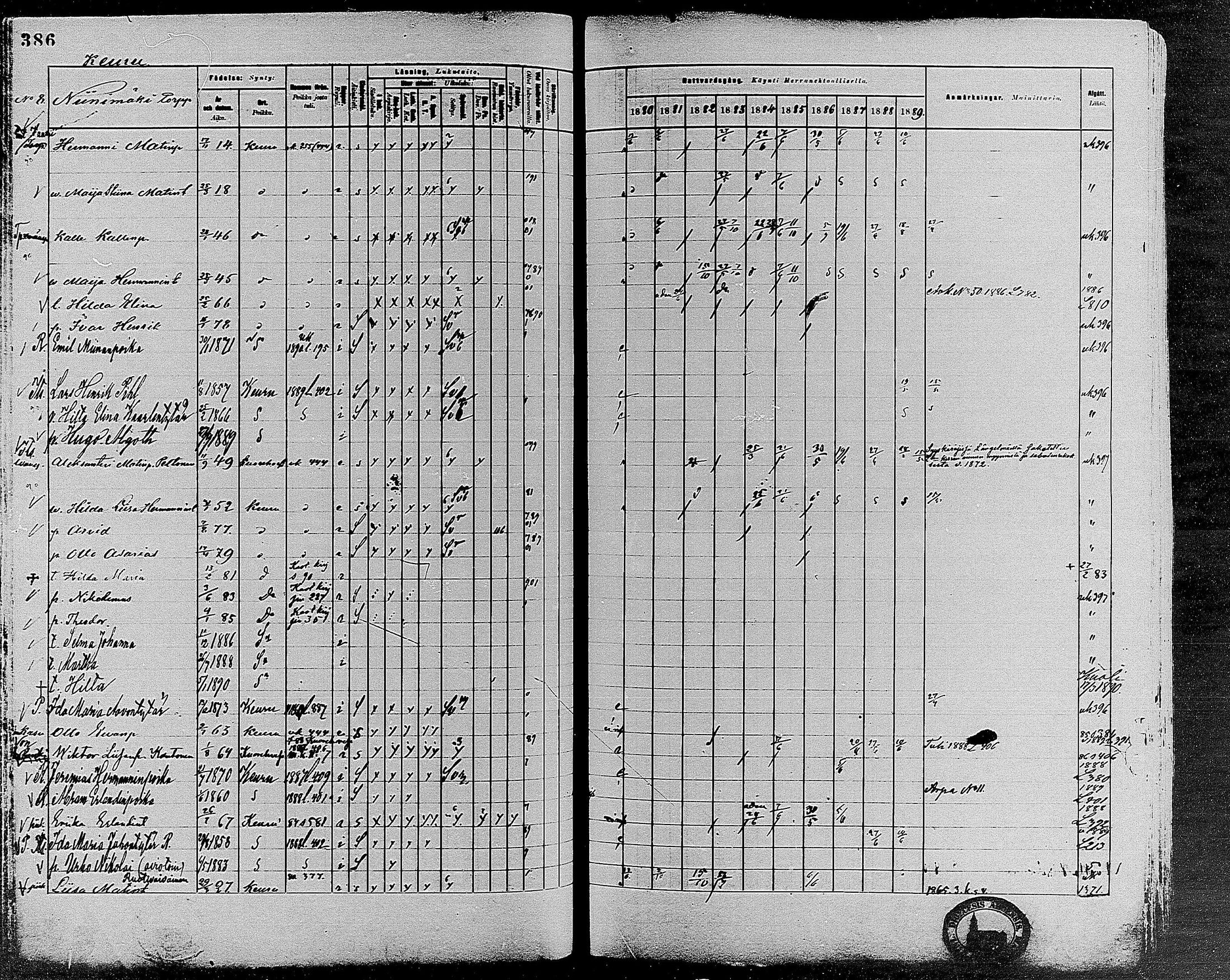 [ ../kirjat/Kirkonkirjat/keuruu/rippikirja_1880-1889_mko82-124/kuvat/344.jpg ]
