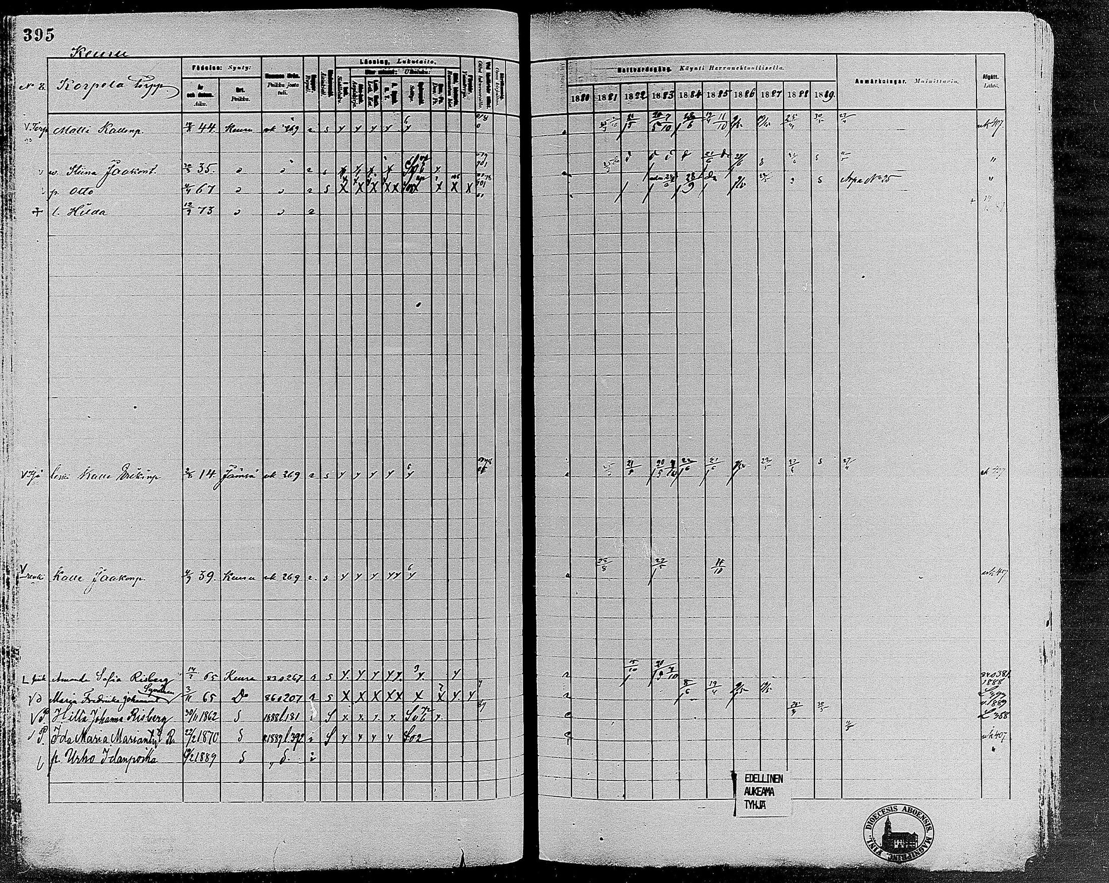 [ ../kirjat/Kirkonkirjat/keuruu/rippikirja_1880-1889_mko82-124/kuvat/351.jpg ]
