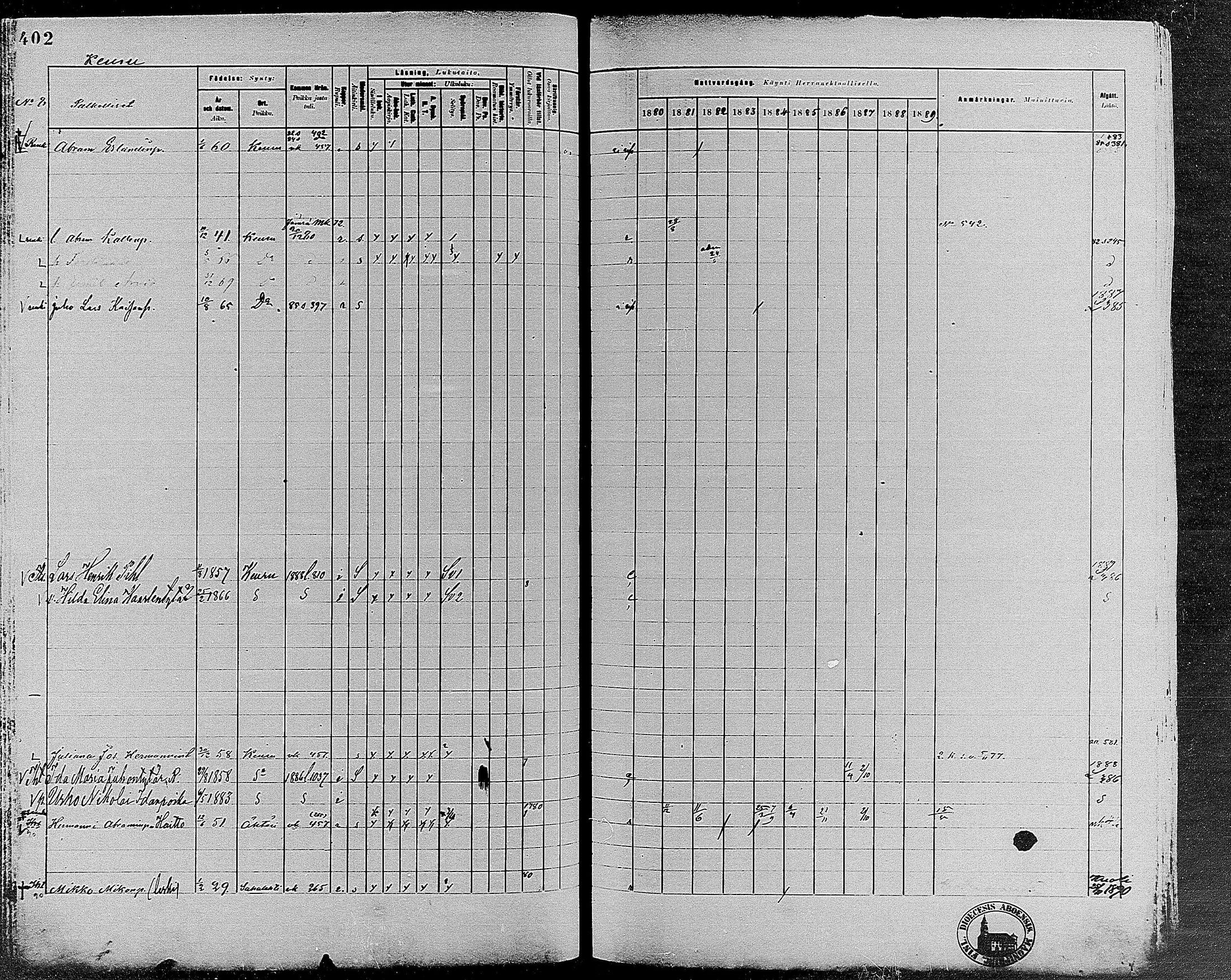 [ ../kirjat/Kirkonkirjat/keuruu/rippikirja_1880-1889_mko82-124/kuvat/358.jpg ]
