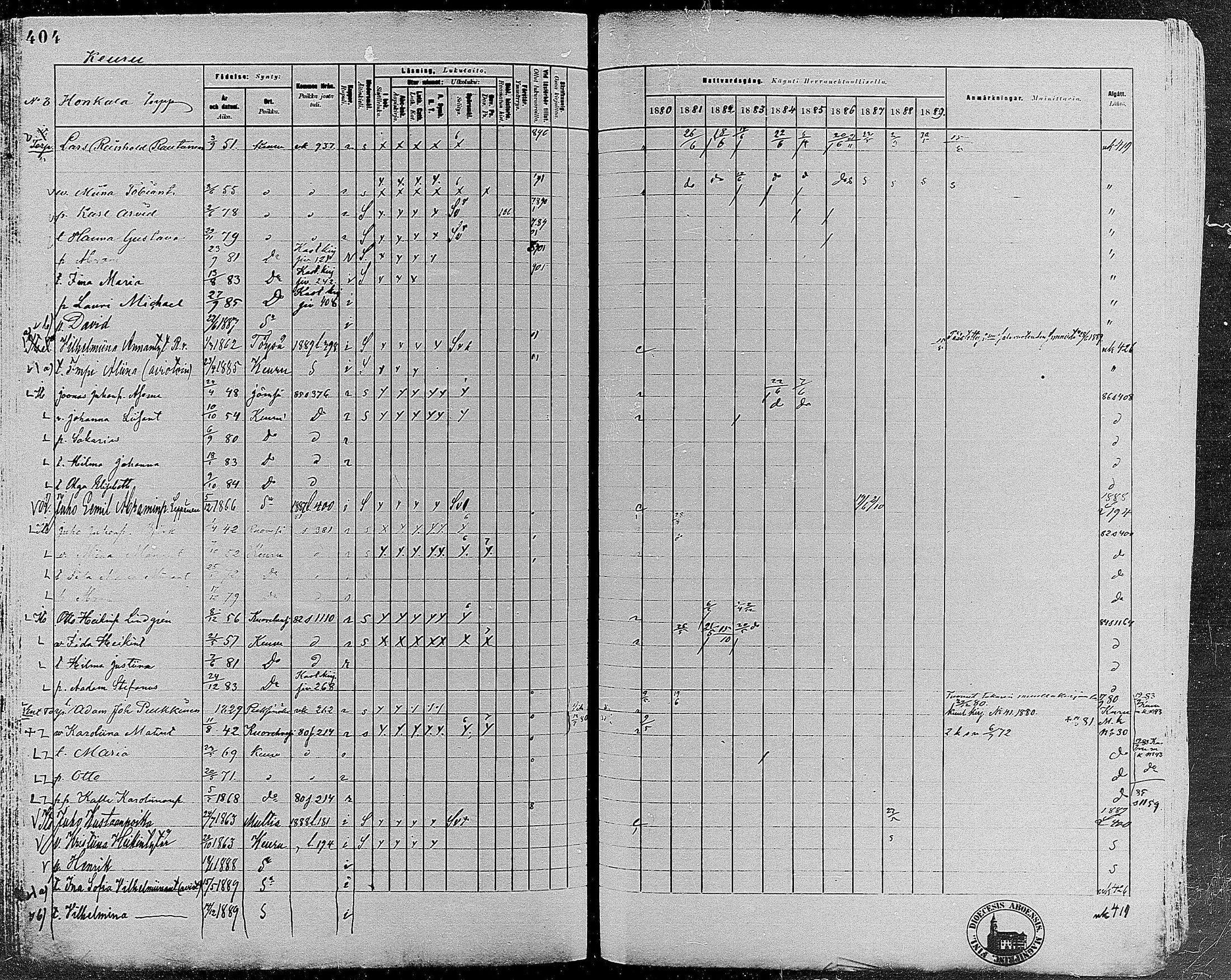 [ ../kirjat/Kirkonkirjat/keuruu/rippikirja_1880-1889_mko82-124/kuvat/360.jpg ]