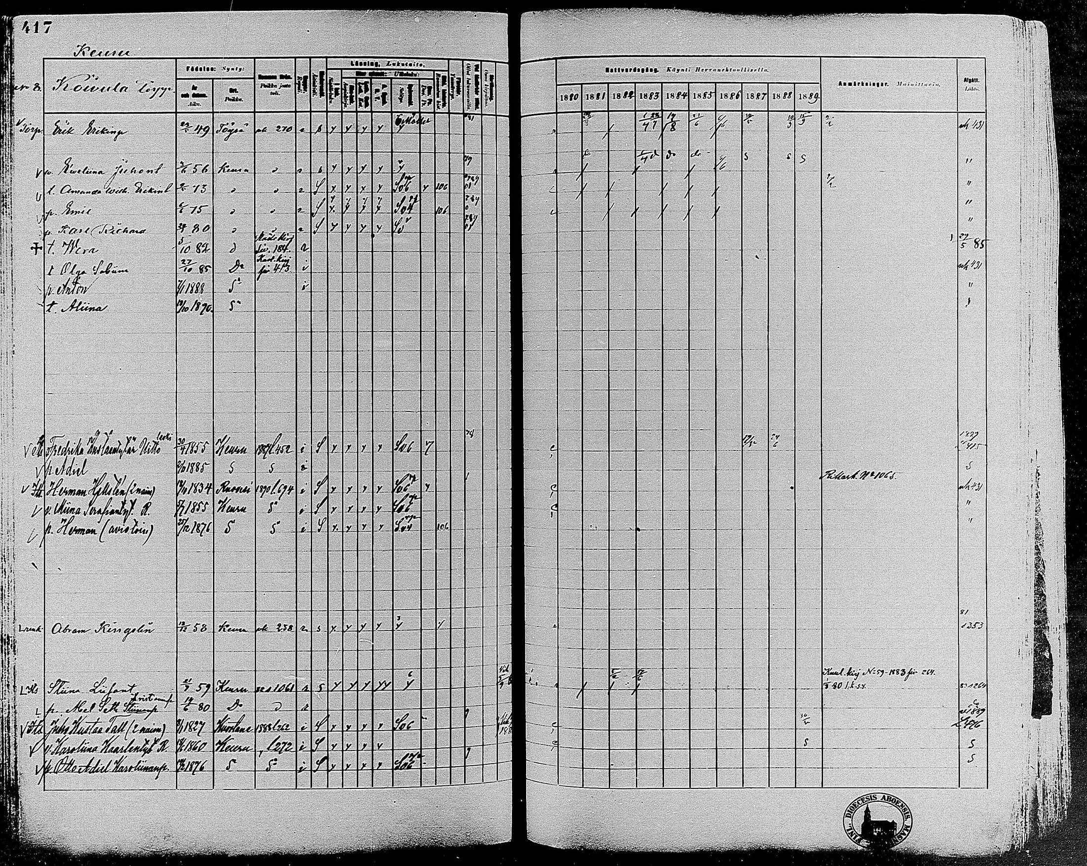 [ ../kirjat/Kirkonkirjat/keuruu/rippikirja_1880-1889_mko82-124/kuvat/371.jpg ]