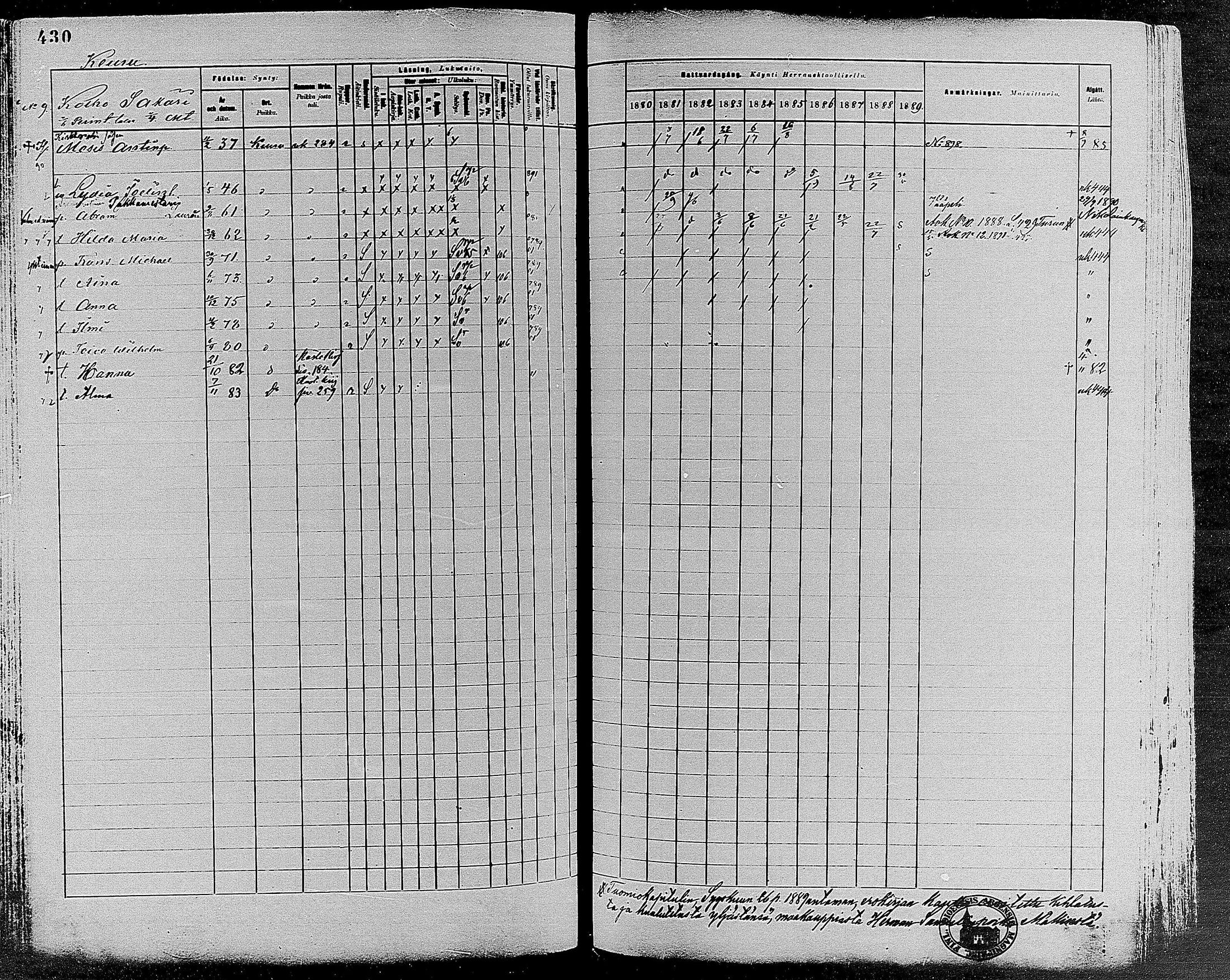 [ ../kirjat/Kirkonkirjat/keuruu/rippikirja_1880-1889_mko82-124/kuvat/382.jpg ]
