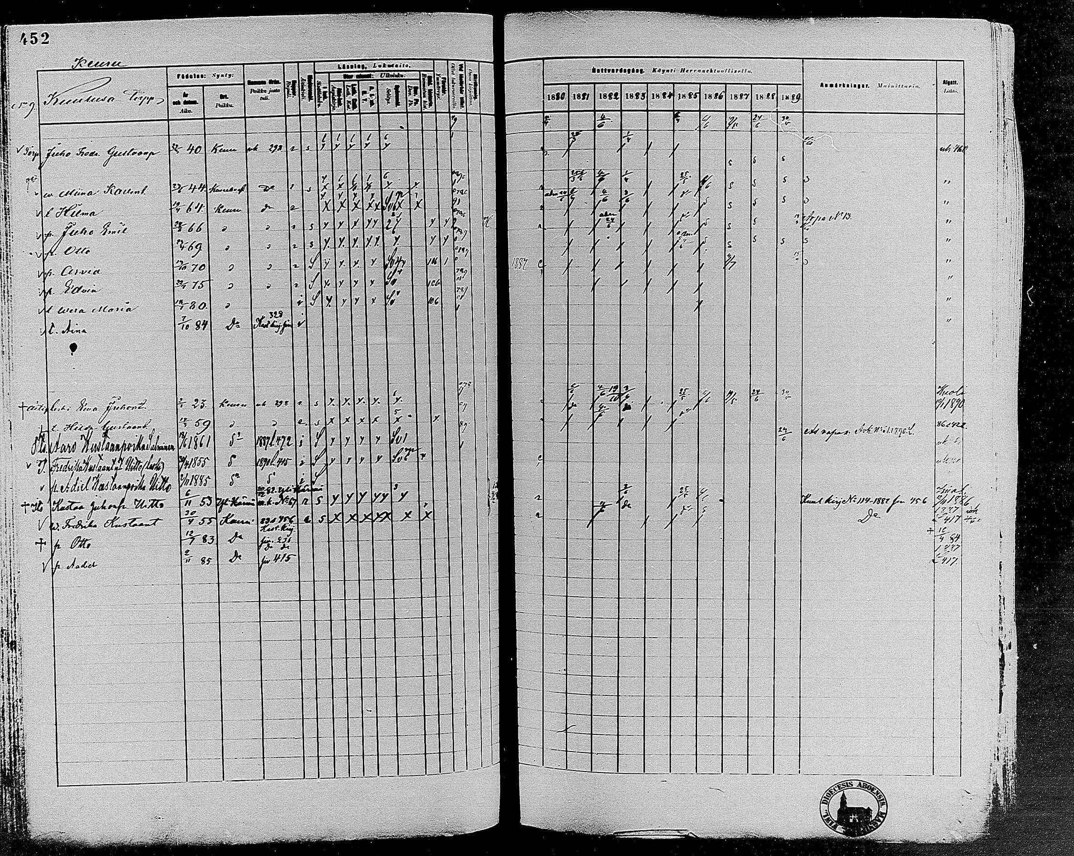 [ ../kirjat/Kirkonkirjat/keuruu/rippikirja_1880-1889_mko82-124/kuvat/404.jpg ]