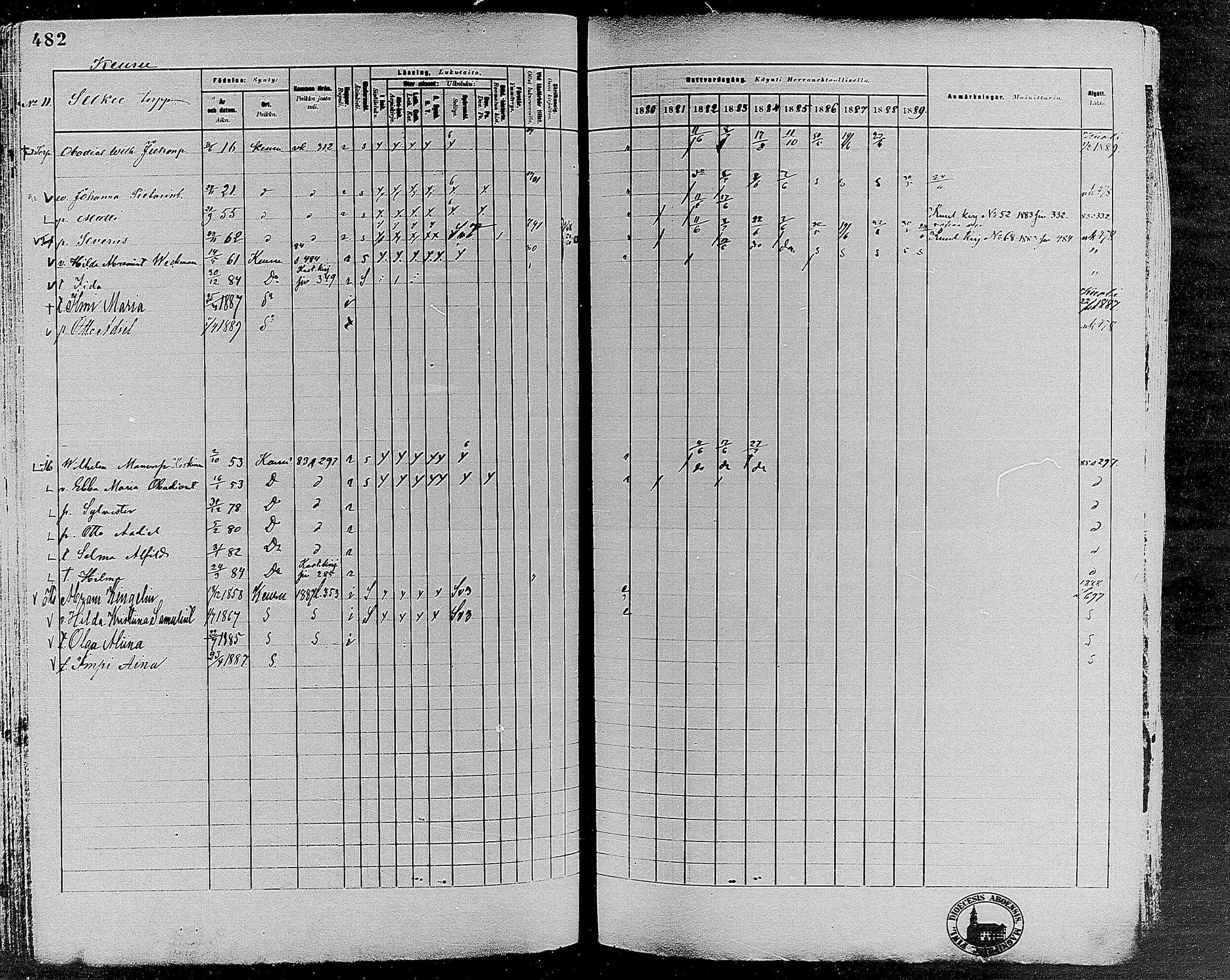 [ ../kirjat/Kirkonkirjat/keuruu/rippikirja_1880-1889_mko82-124/kuvat/433.jpg ]