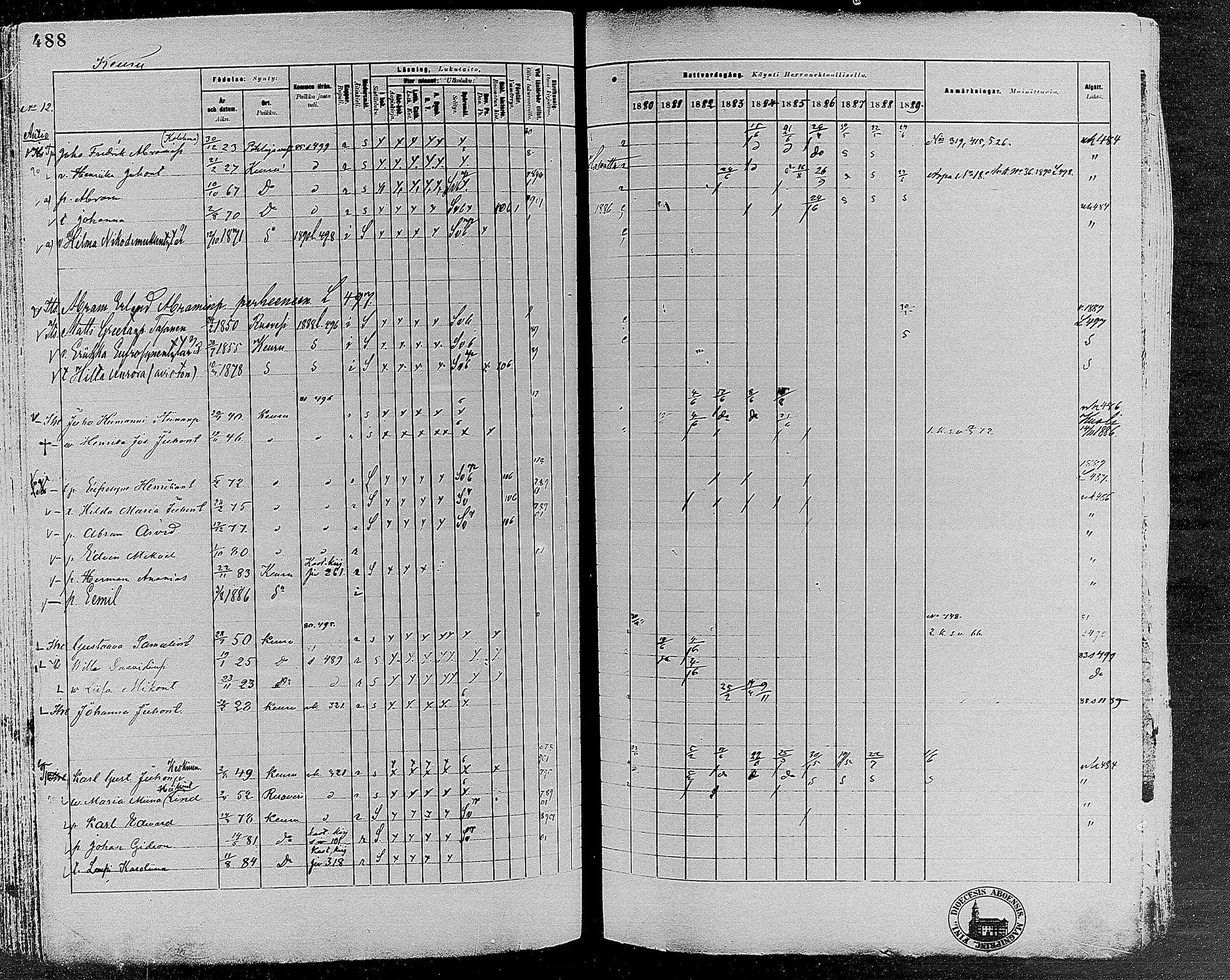 [ ../kirjat/Kirkonkirjat/keuruu/rippikirja_1880-1889_mko82-124/kuvat/439.jpg ]