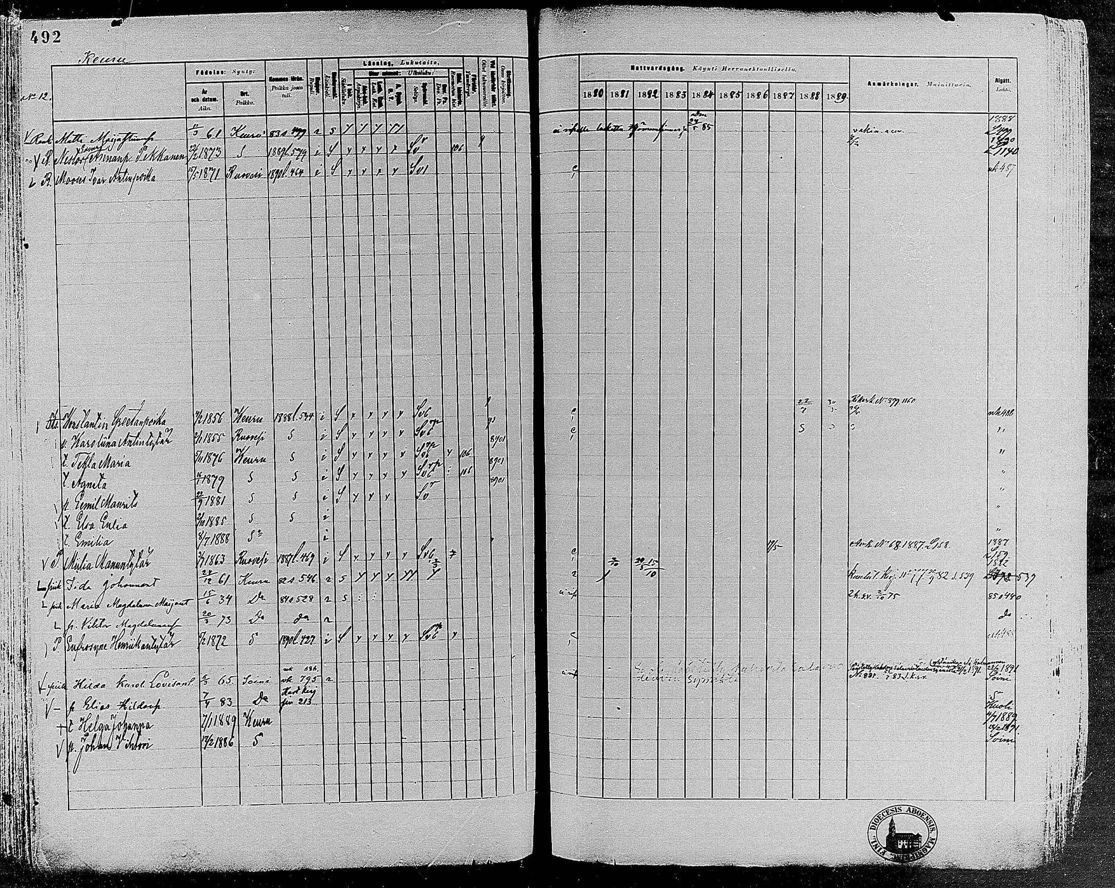 [ ../kirjat/Kirkonkirjat/keuruu/rippikirja_1880-1889_mko82-124/kuvat/443.jpg ]
