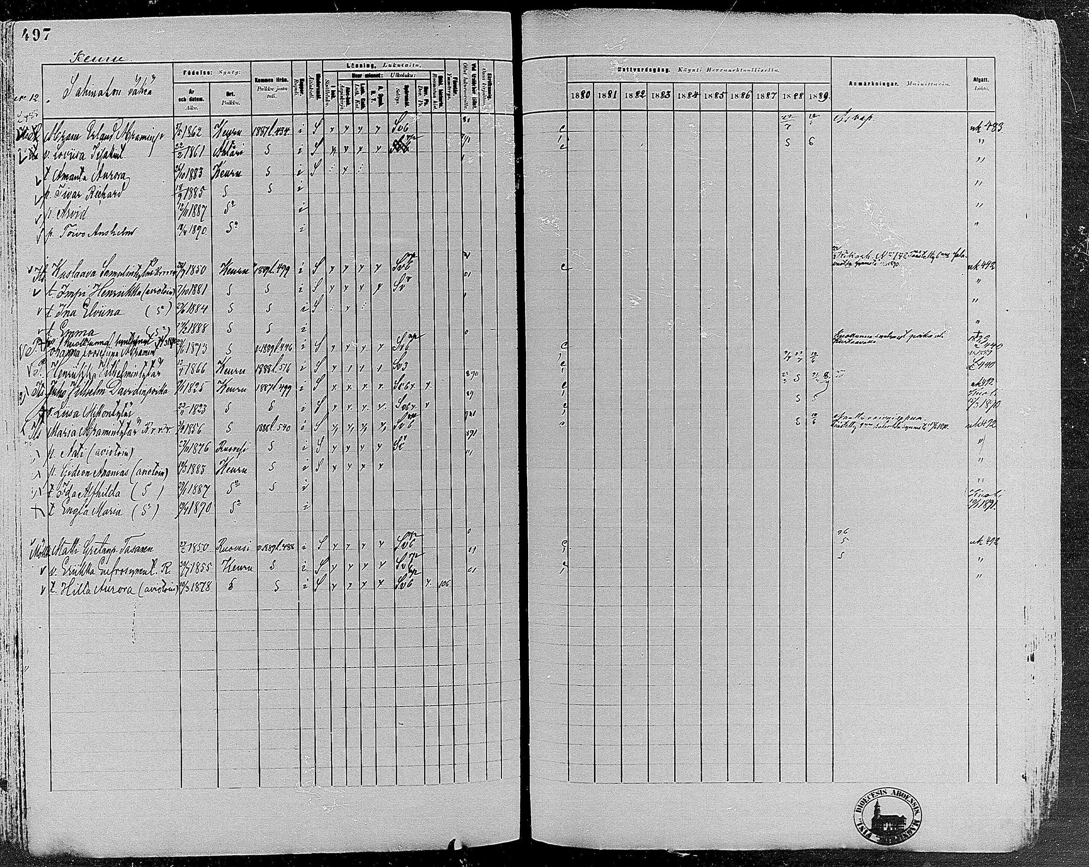 [ ../kirjat/Kirkonkirjat/keuruu/rippikirja_1880-1889_mko82-124/kuvat/448.jpg ]