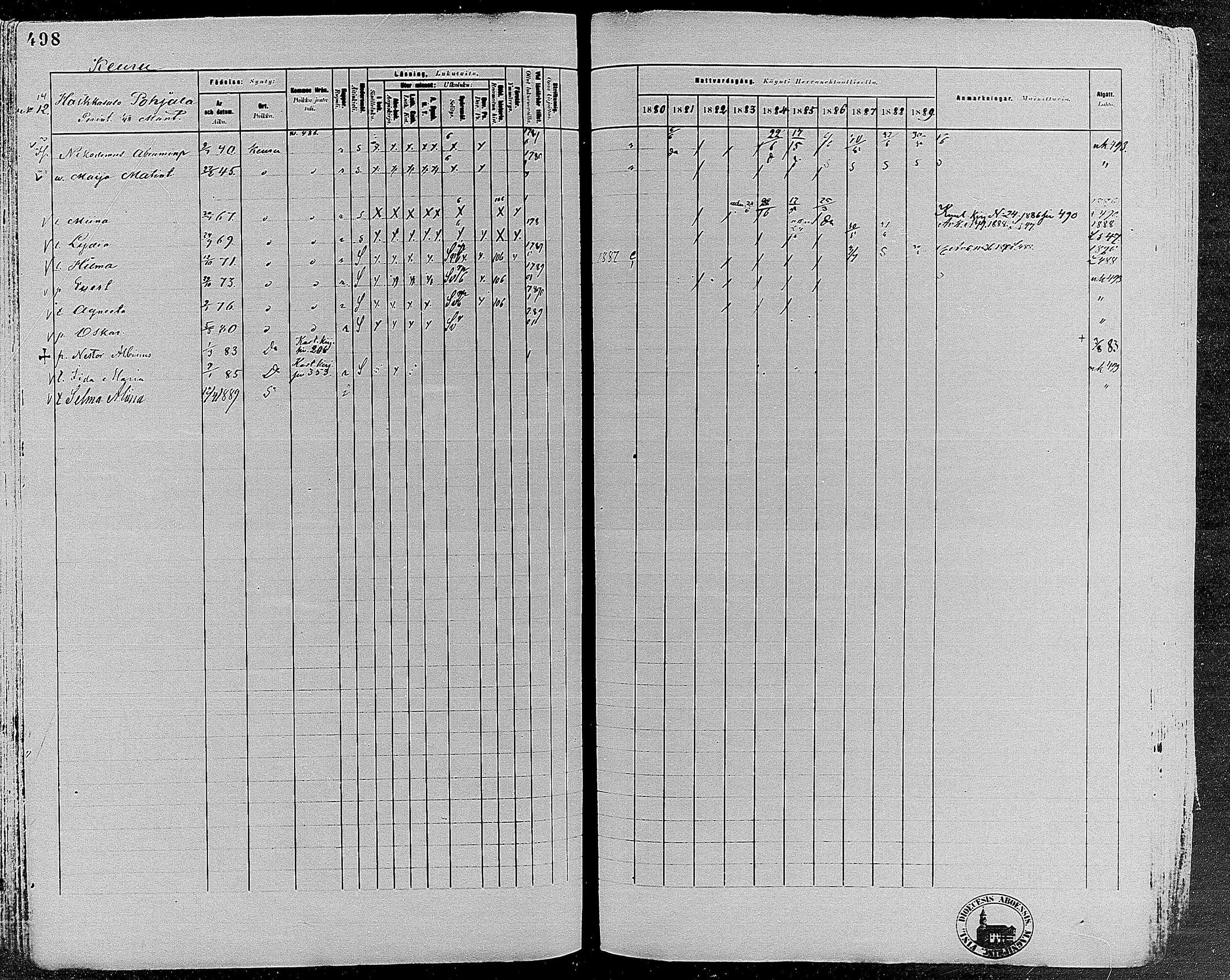 [ ../kirjat/Kirkonkirjat/keuruu/rippikirja_1880-1889_mko82-124/kuvat/449.jpg ]