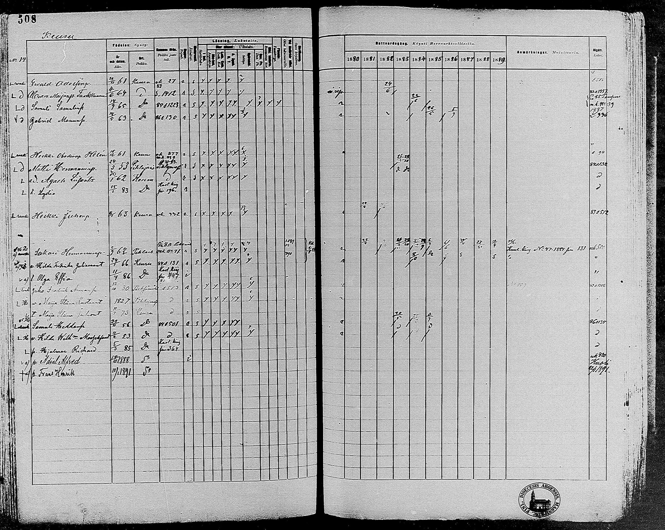 [ ../kirjat/Kirkonkirjat/keuruu/rippikirja_1880-1889_mko82-124/kuvat/459.jpg ]