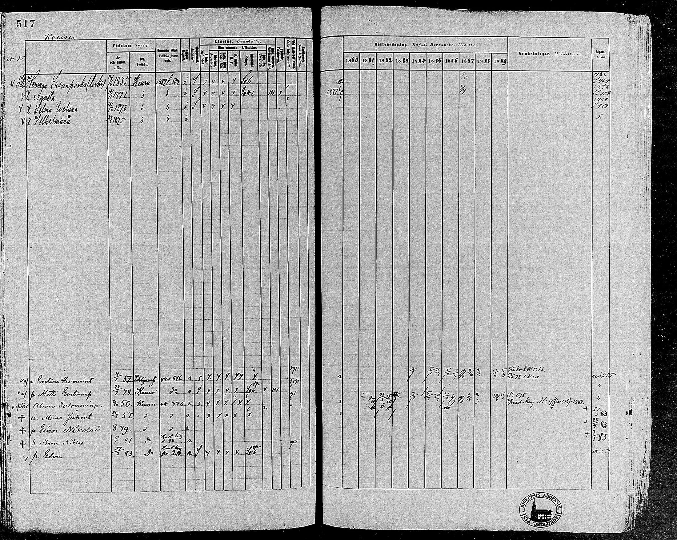 [ ../kirjat/Kirkonkirjat/keuruu/rippikirja_1880-1889_mko82-124/kuvat/468.jpg ]