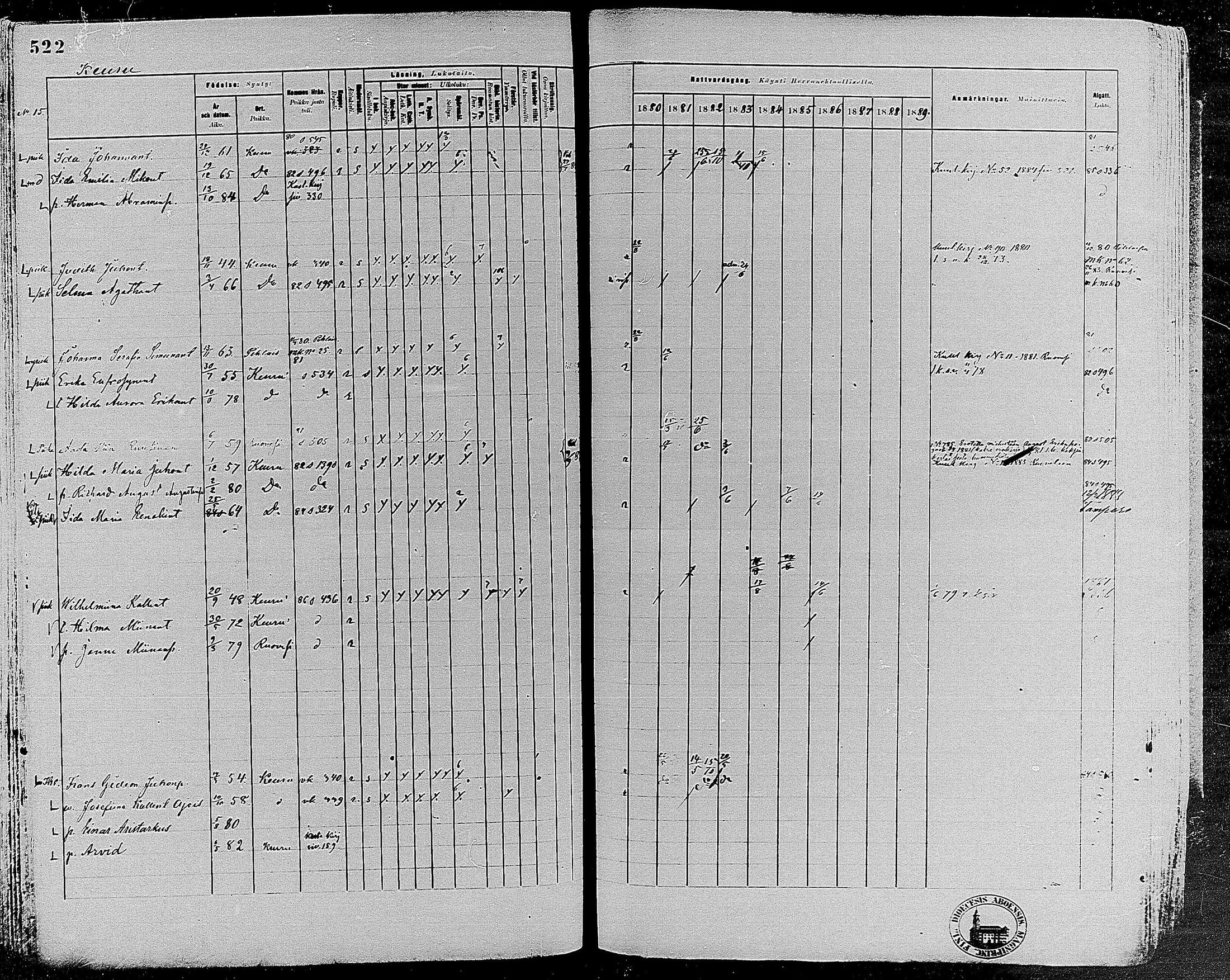 [ ../kirjat/Kirkonkirjat/keuruu/rippikirja_1880-1889_mko82-124/kuvat/473.jpg ]