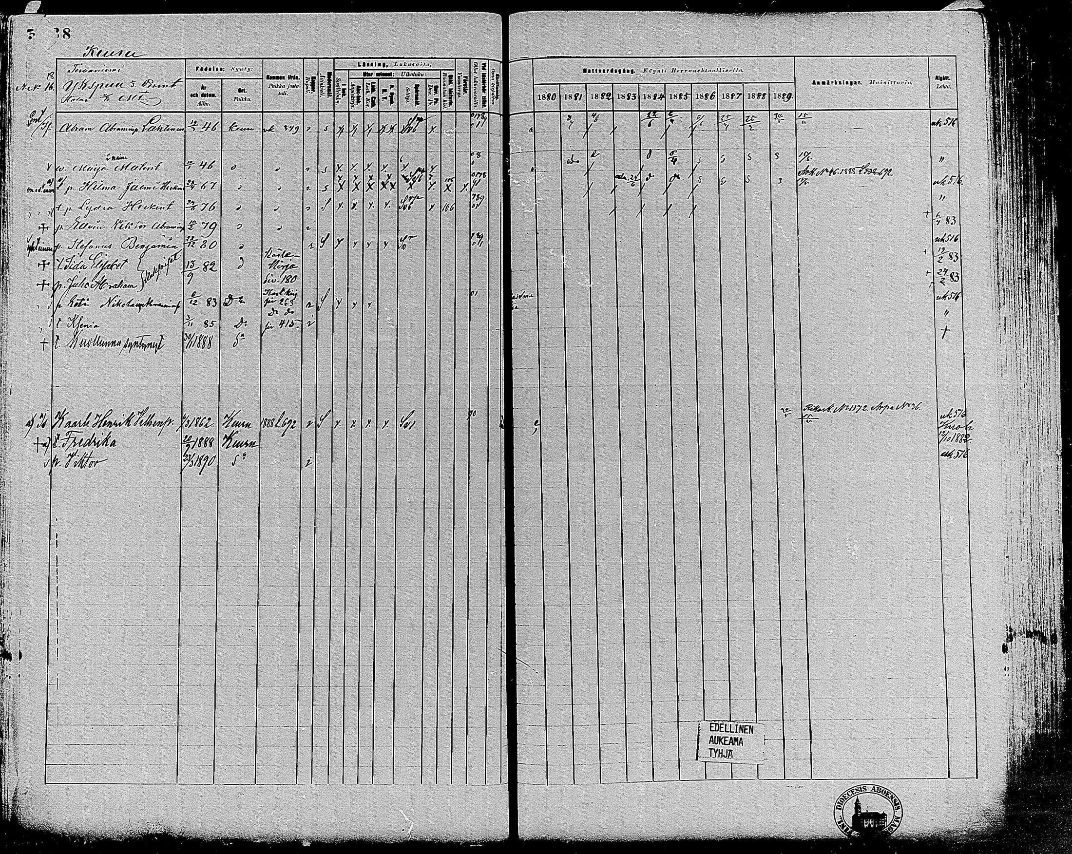 [ ../kirjat/Kirkonkirjat/keuruu/rippikirja_1880-1889_mko82-124/kuvat/486.jpg ]