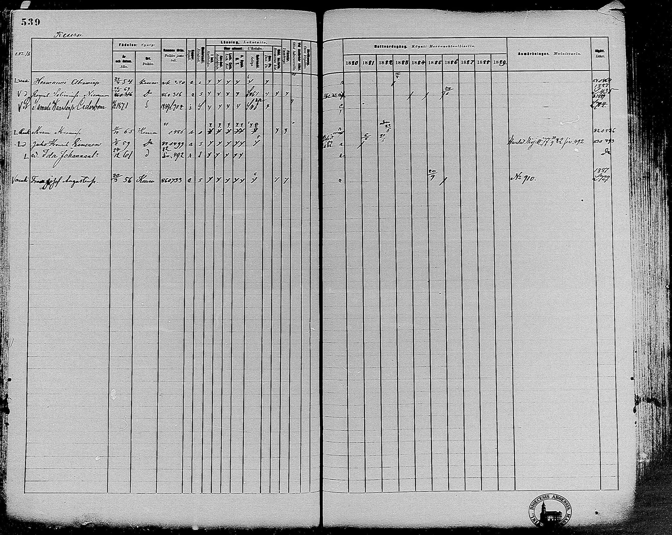 [ ../kirjat/Kirkonkirjat/keuruu/rippikirja_1880-1889_mko82-124/kuvat/487.jpg ]