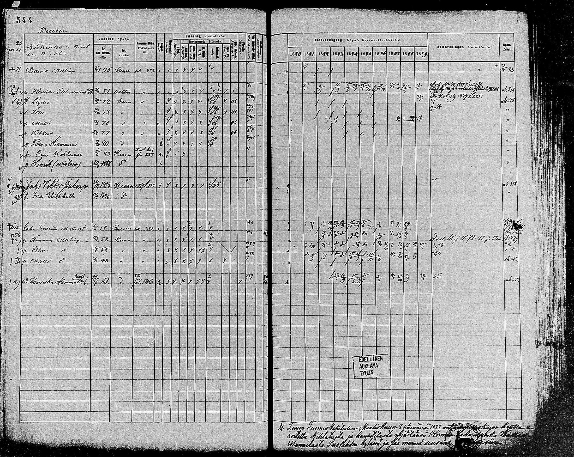 [ ../kirjat/Kirkonkirjat/keuruu/rippikirja_1880-1889_mko82-124/kuvat/491.jpg ]