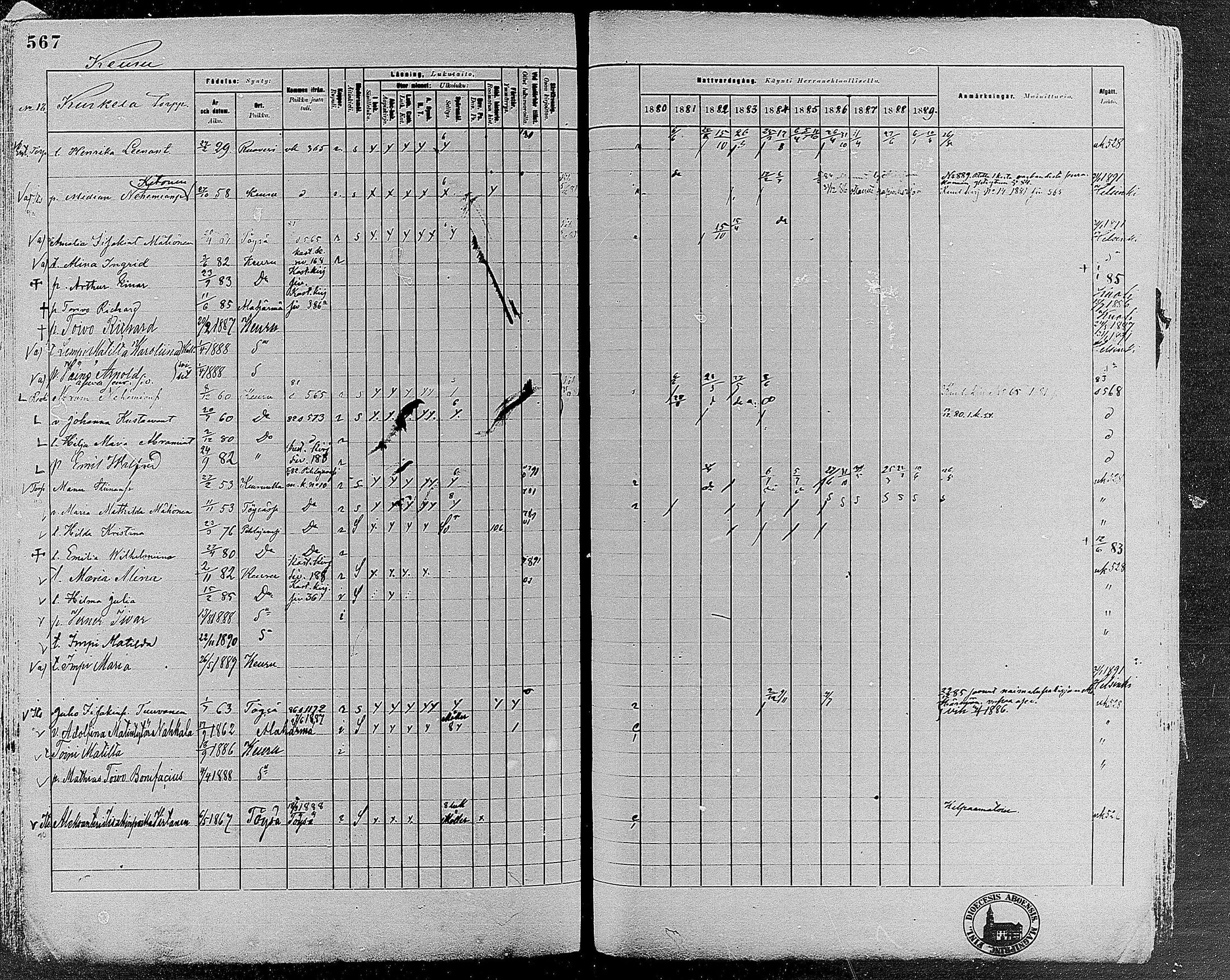 [ ../kirjat/Kirkonkirjat/keuruu/rippikirja_1880-1889_mko82-124/kuvat/511.jpg ]