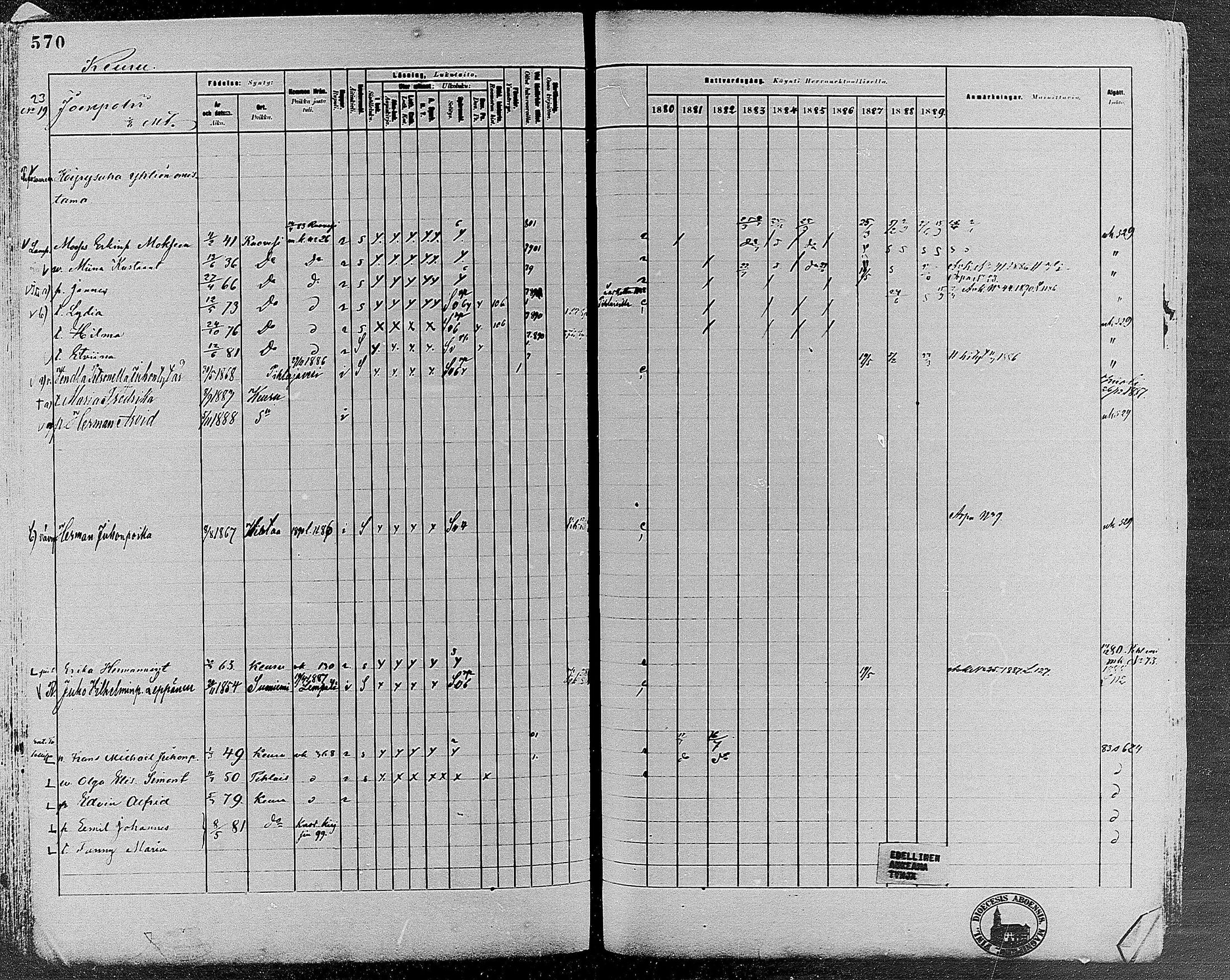 [ ../kirjat/Kirkonkirjat/keuruu/rippikirja_1880-1889_mko82-124/kuvat/513.jpg ]