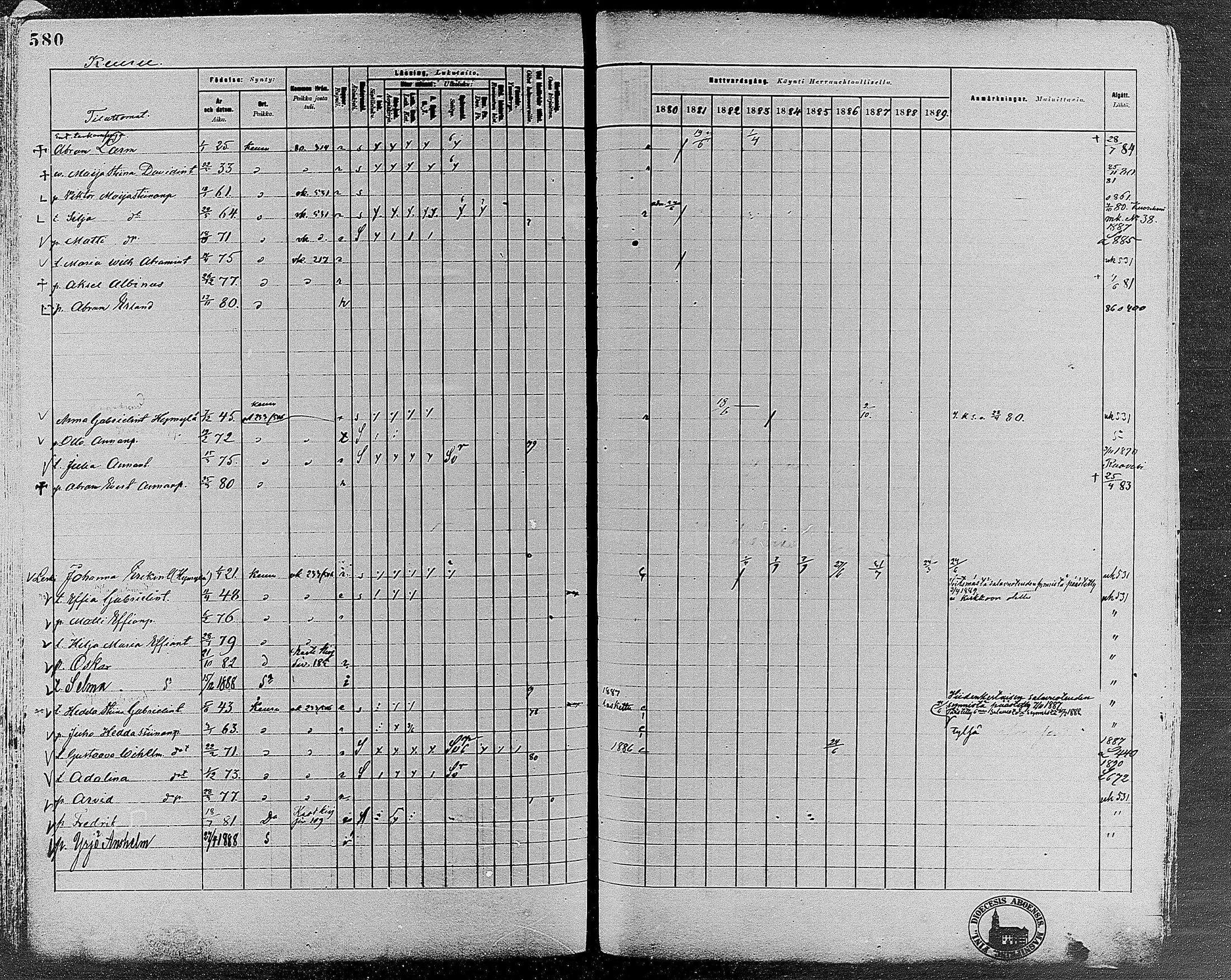 [ ../kirjat/Kirkonkirjat/keuruu/rippikirja_1880-1889_mko82-124/kuvat/518.jpg ]