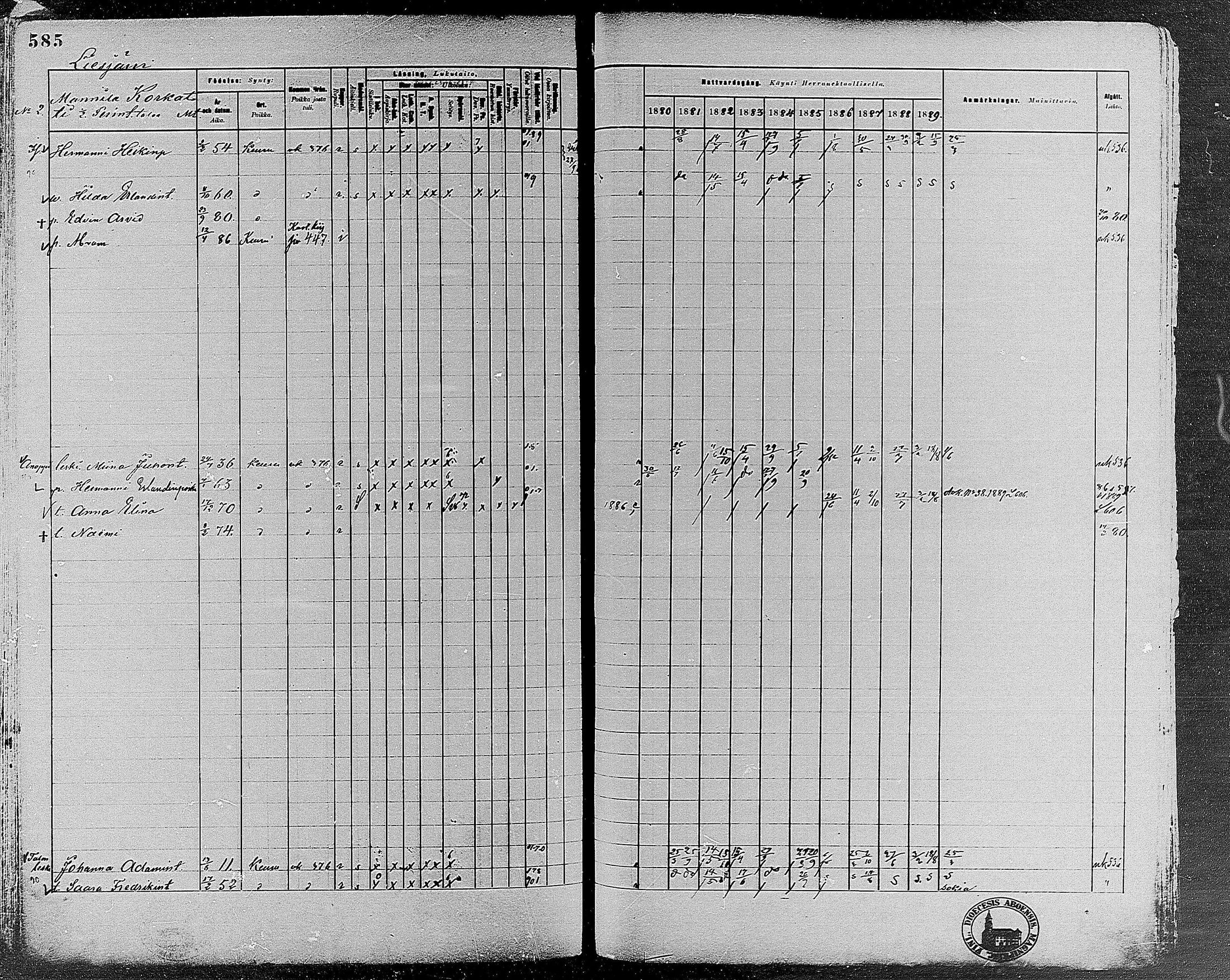 [ ../kirjat/Kirkonkirjat/keuruu/rippikirja_1880-1889_mko82-124/kuvat/523.jpg ]
