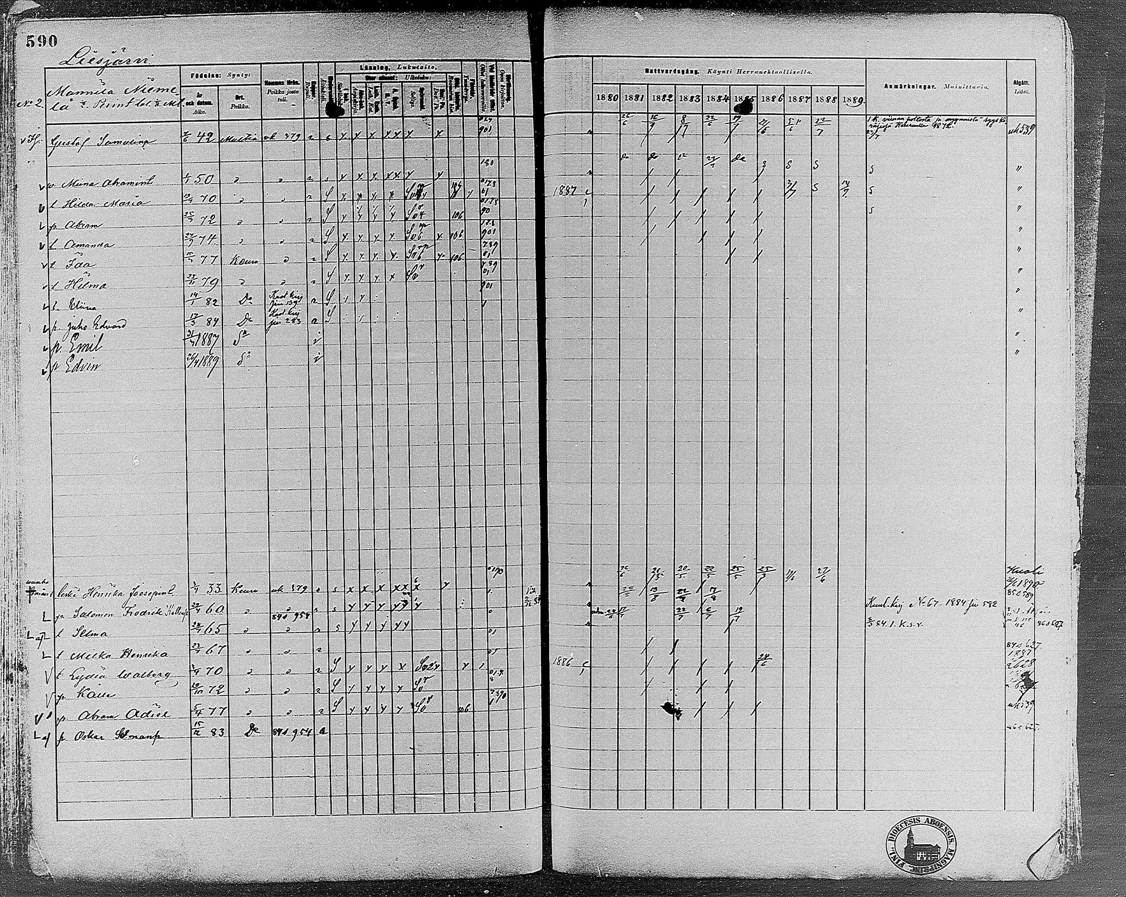 [ ../kirjat/Kirkonkirjat/keuruu/rippikirja_1880-1889_mko82-124/kuvat/528.jpg ]
