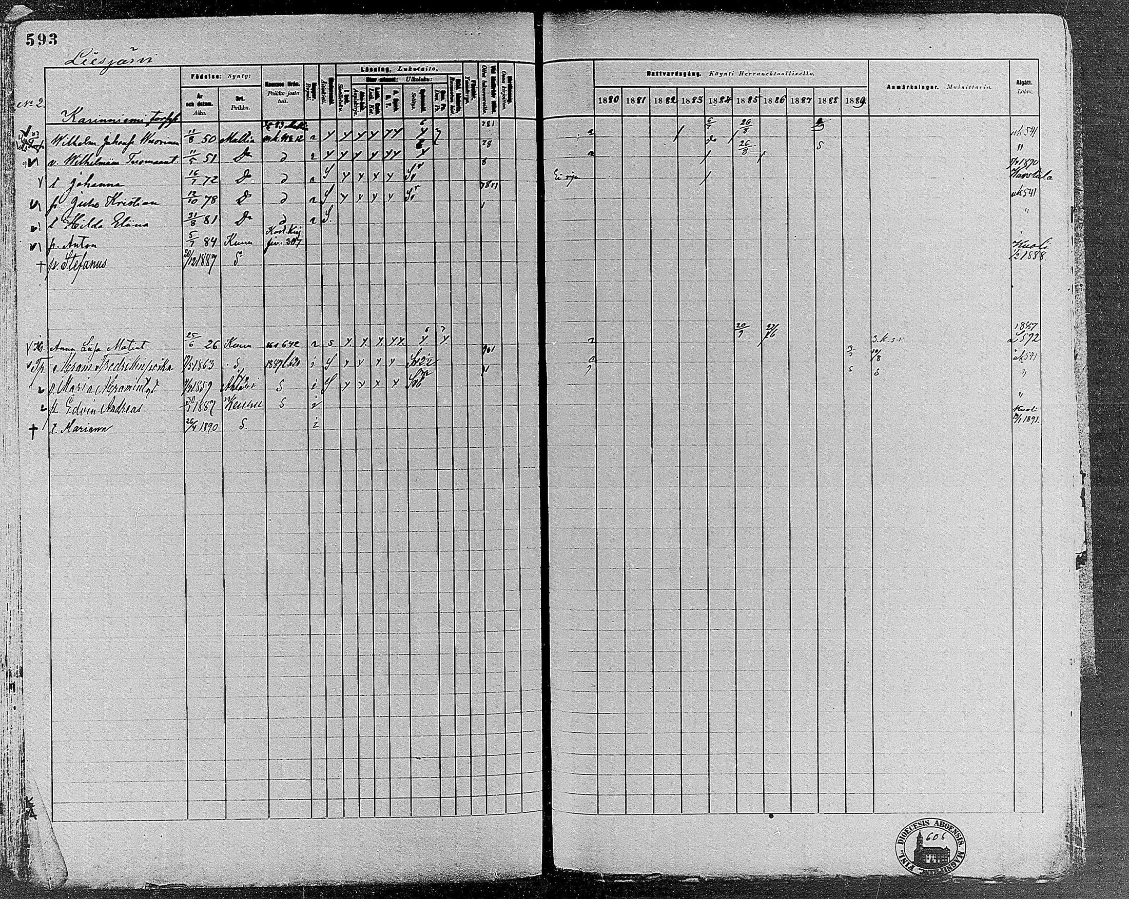 [ ../kirjat/Kirkonkirjat/keuruu/rippikirja_1880-1889_mko82-124/kuvat/531.jpg ]