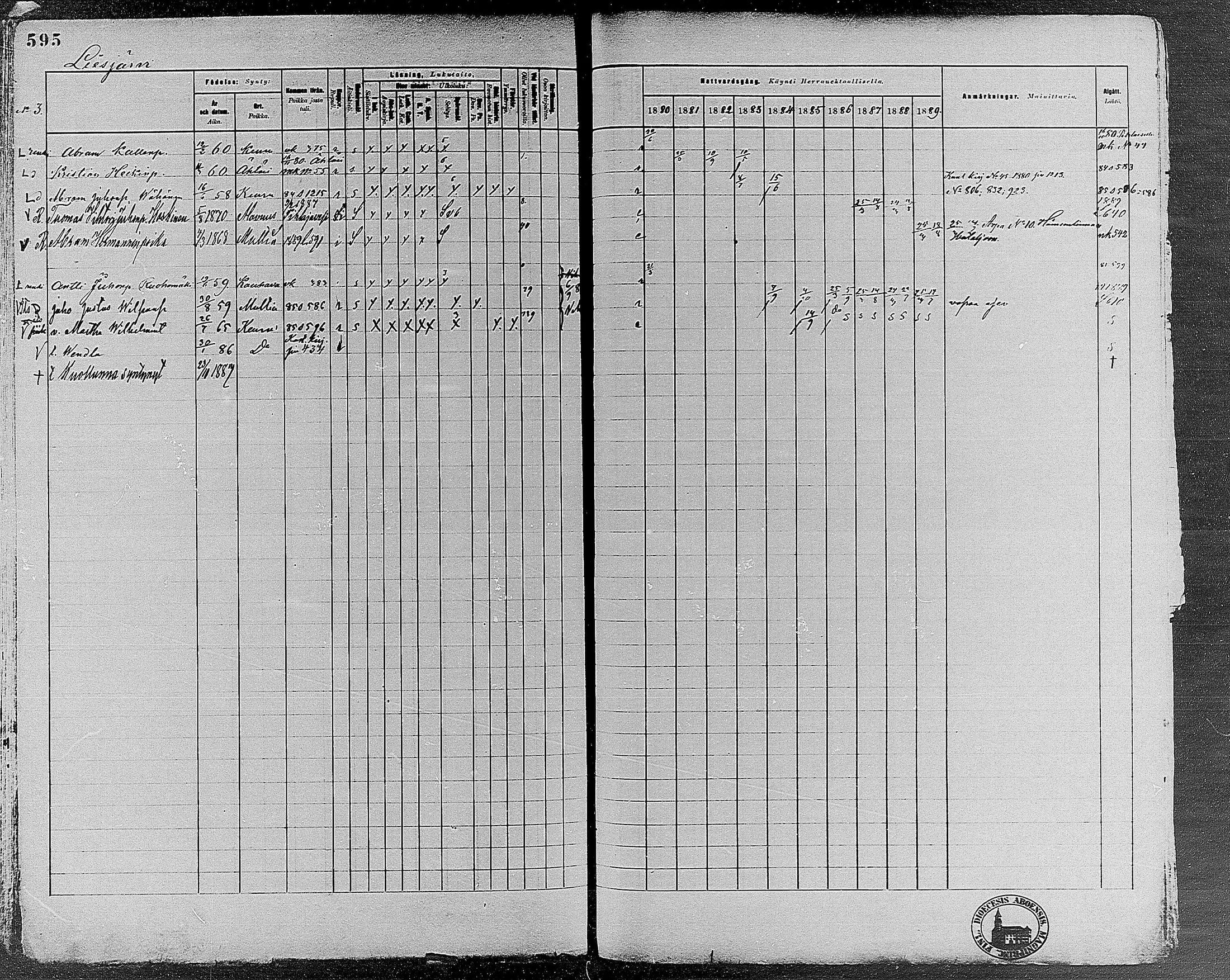 [ ../kirjat/Kirkonkirjat/keuruu/rippikirja_1880-1889_mko82-124/kuvat/533.jpg ]