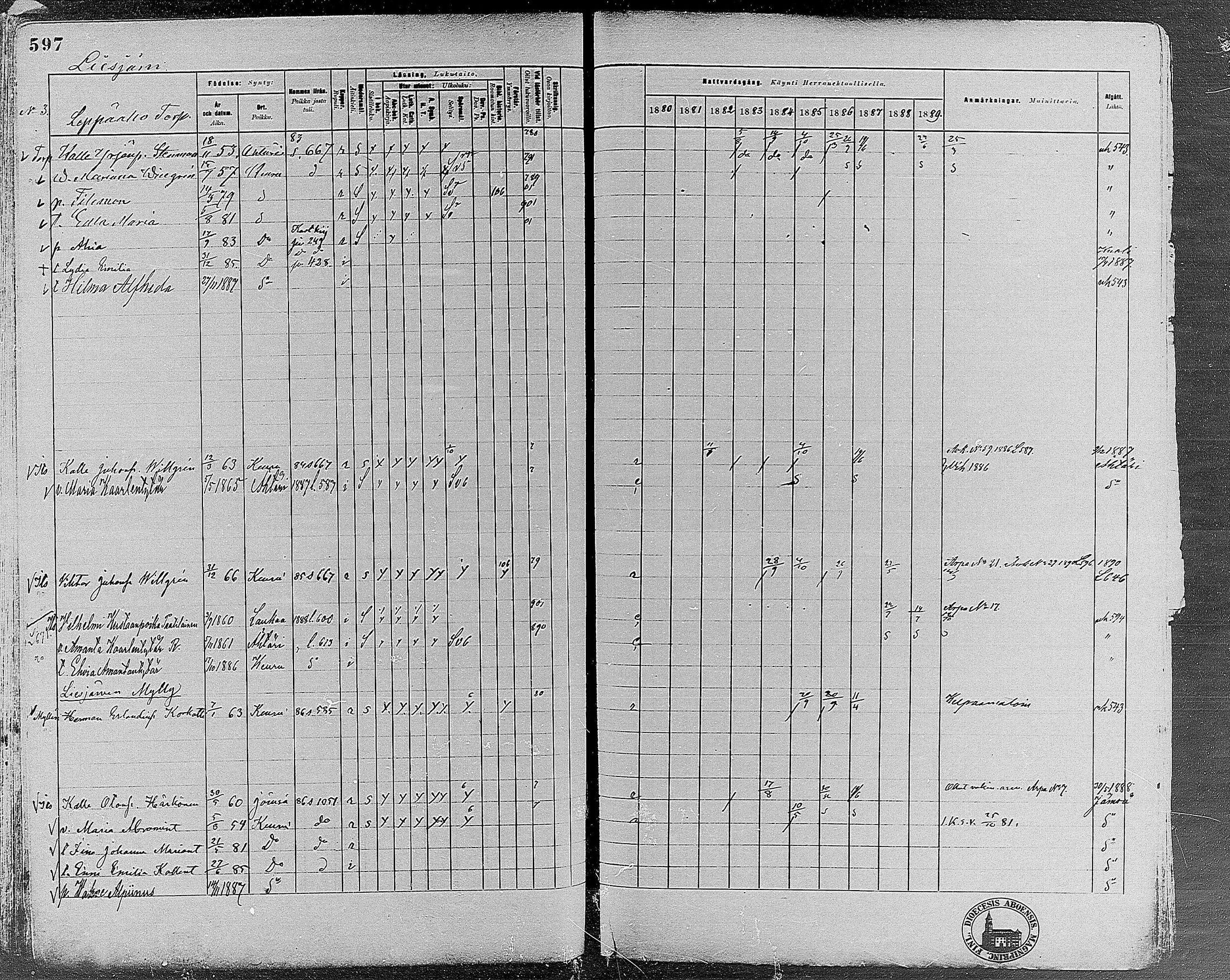 [ ../kirjat/Kirkonkirjat/keuruu/rippikirja_1880-1889_mko82-124/kuvat/535.jpg ]
