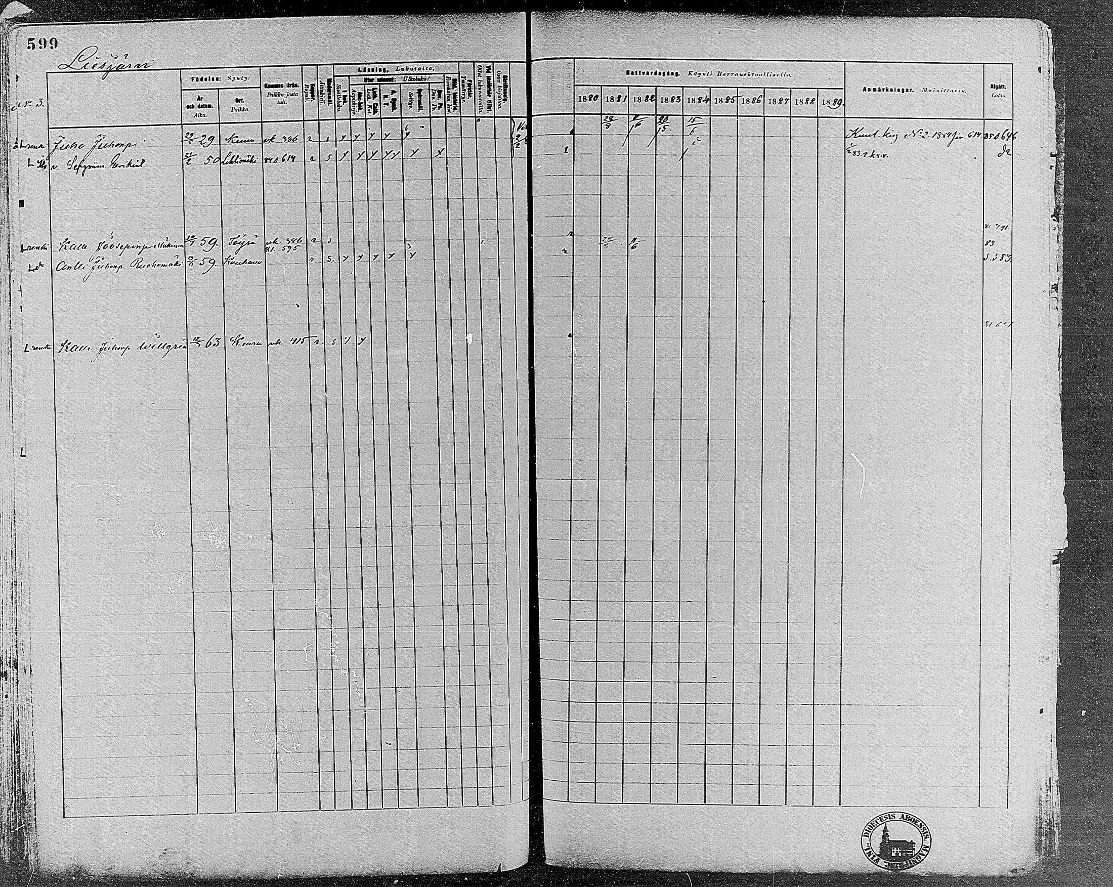 [ ../kirjat/Kirkonkirjat/keuruu/rippikirja_1880-1889_mko82-124/kuvat/537.jpg ]