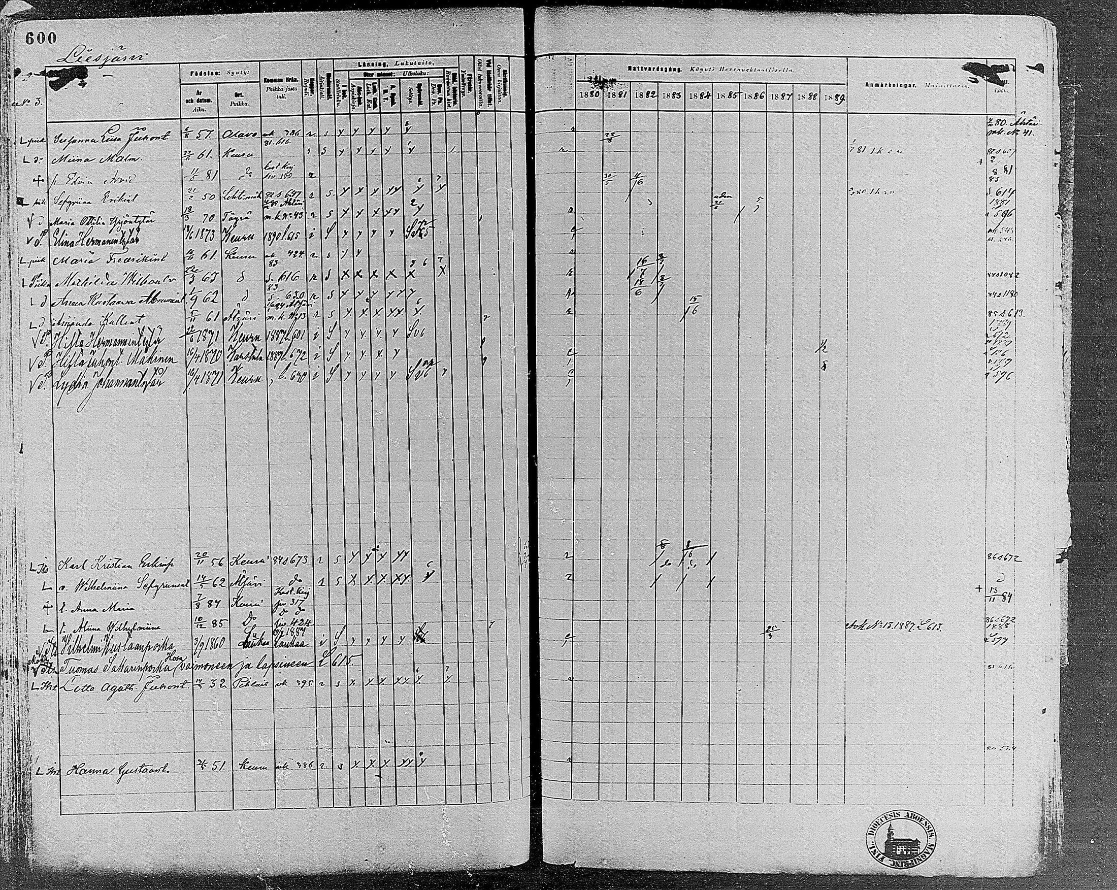 [ ../kirjat/Kirkonkirjat/keuruu/rippikirja_1880-1889_mko82-124/kuvat/538.jpg ]