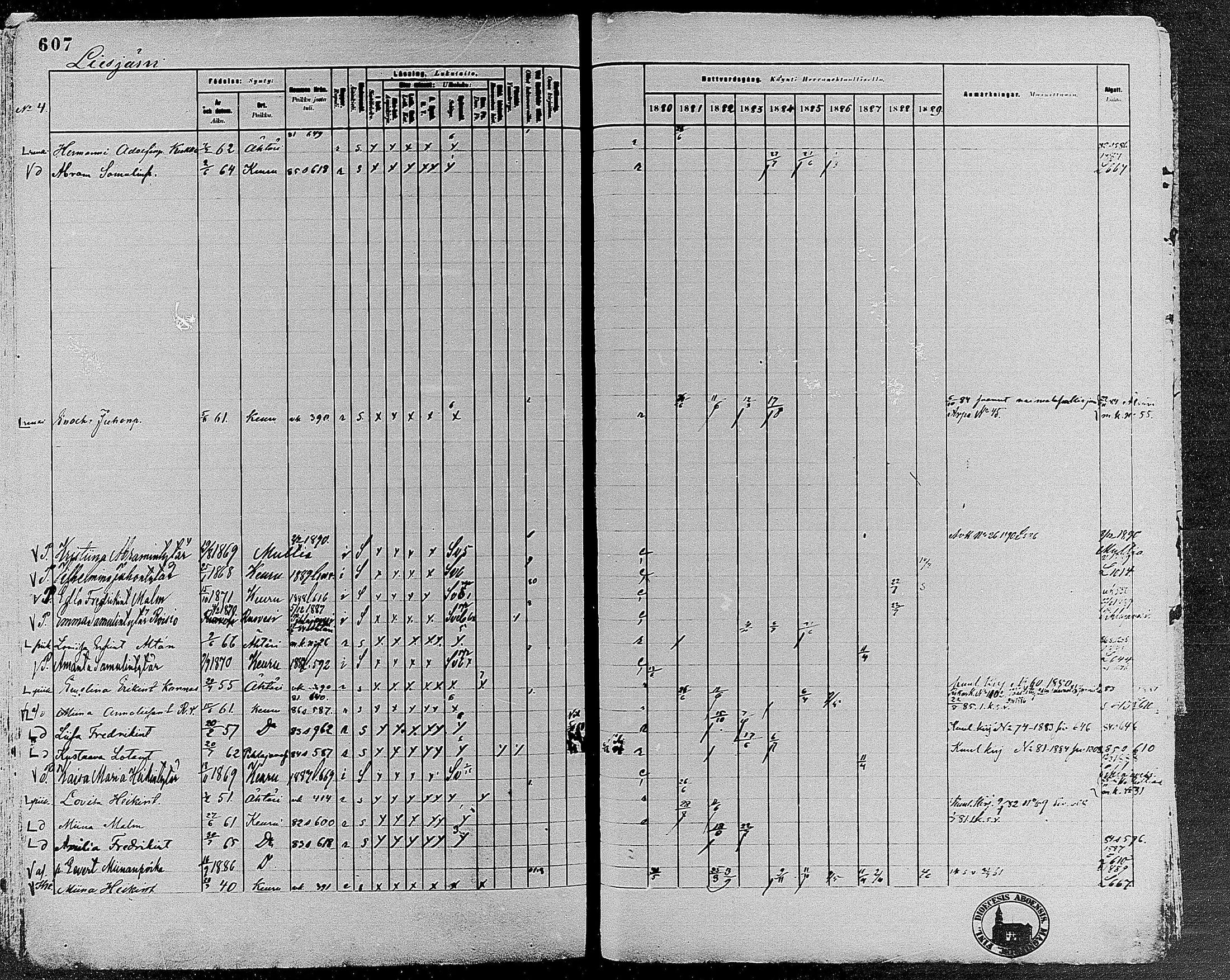 [ ../kirjat/Kirkonkirjat/keuruu/rippikirja_1880-1889_mko82-124/kuvat/544.jpg ]
