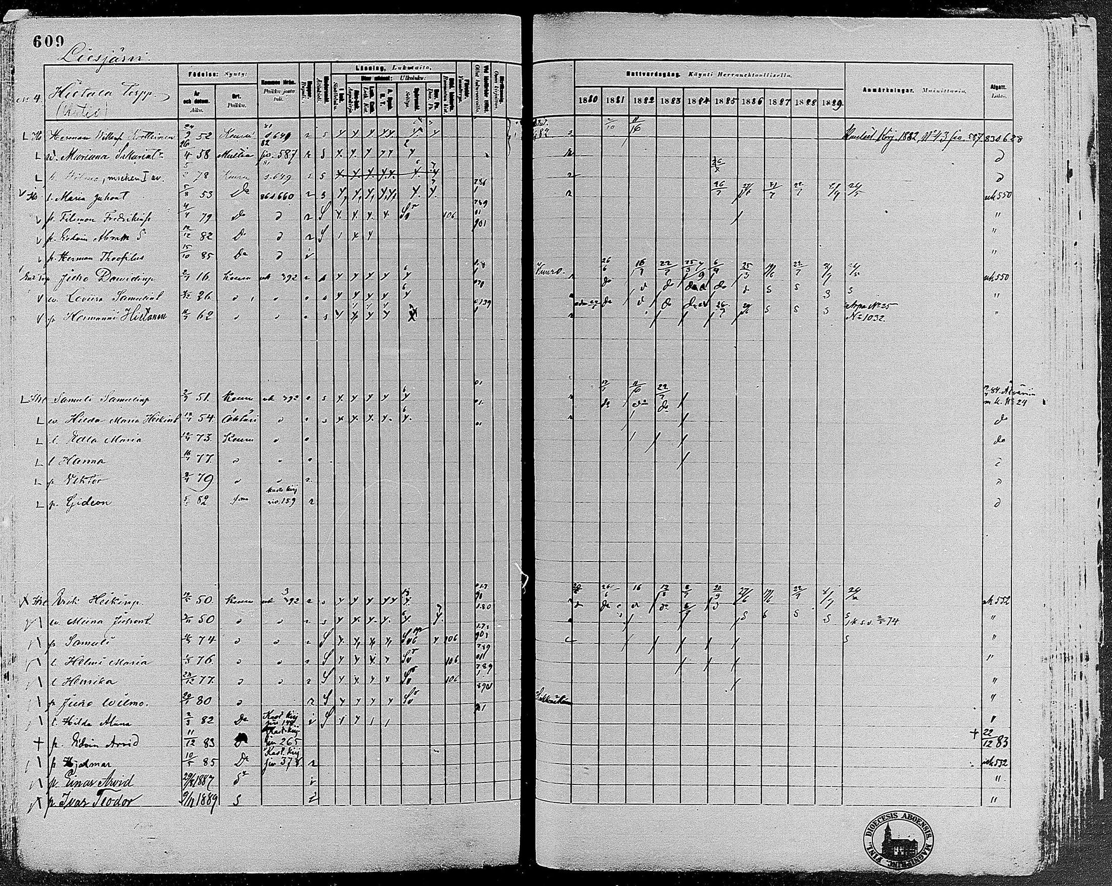 [ ../kirjat/Kirkonkirjat/keuruu/rippikirja_1880-1889_mko82-124/kuvat/546.jpg ]