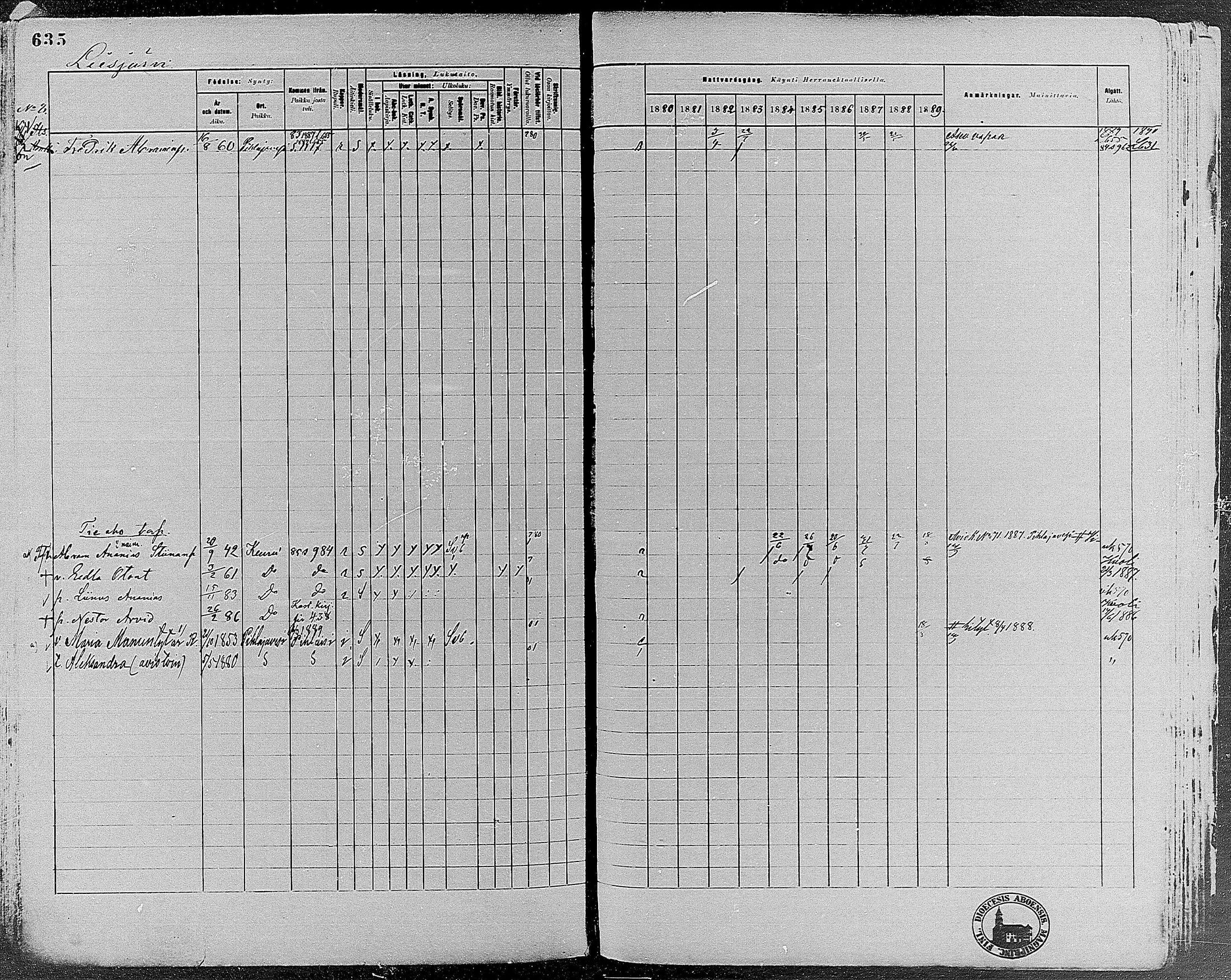[ ../kirjat/Kirkonkirjat/keuruu/rippikirja_1880-1889_mko82-124/kuvat/570.jpg ]