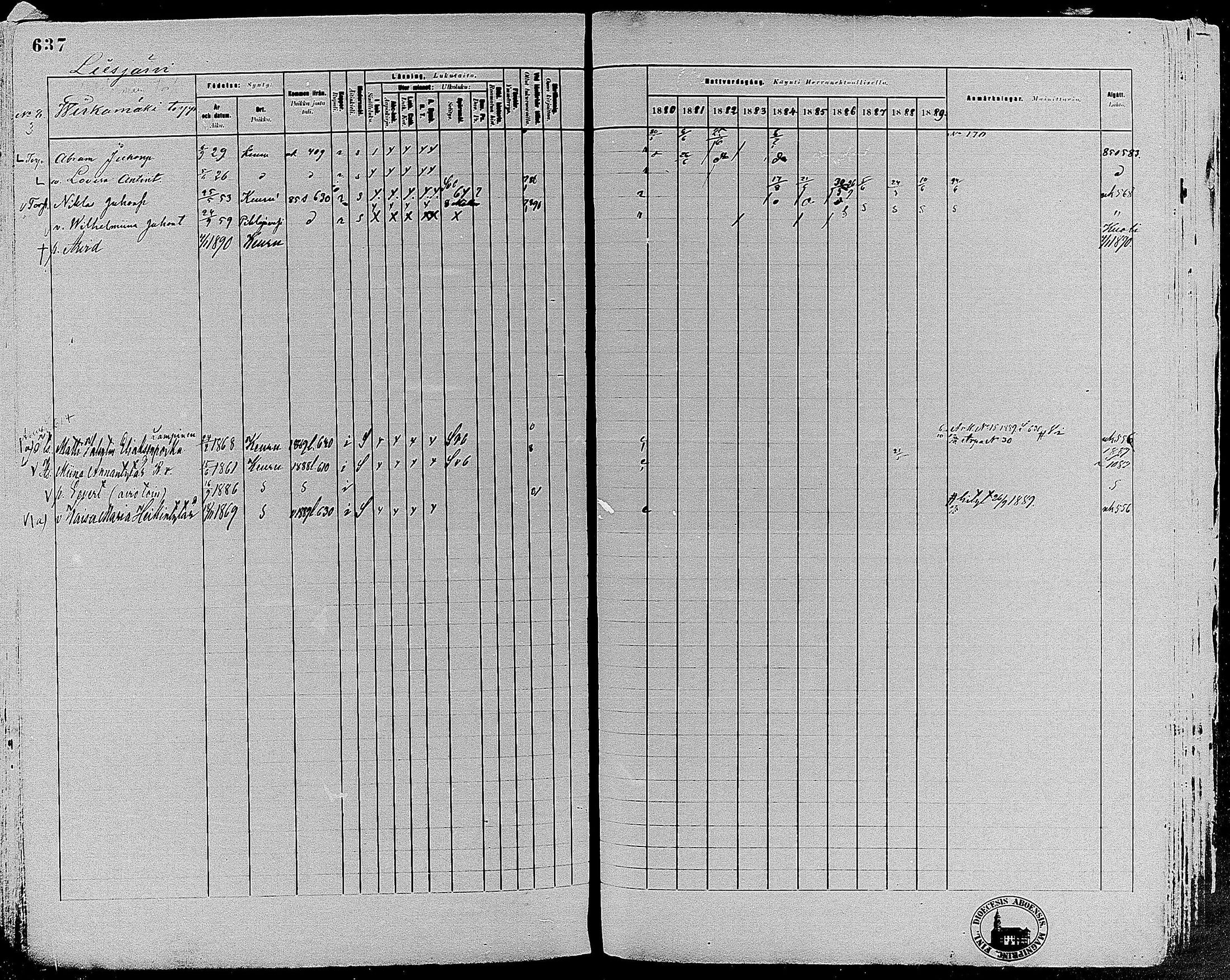 [ ../kirjat/Kirkonkirjat/keuruu/rippikirja_1880-1889_mko82-124/kuvat/572.jpg ]