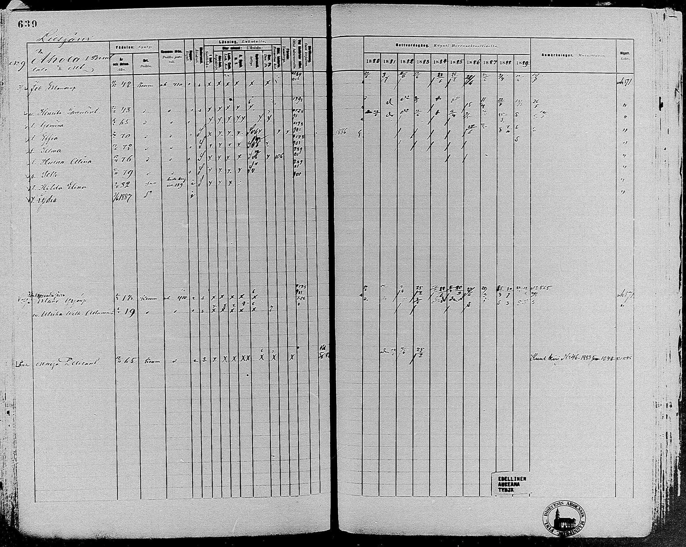 [ ../kirjat/Kirkonkirjat/keuruu/rippikirja_1880-1889_mko82-124/kuvat/573.jpg ]
