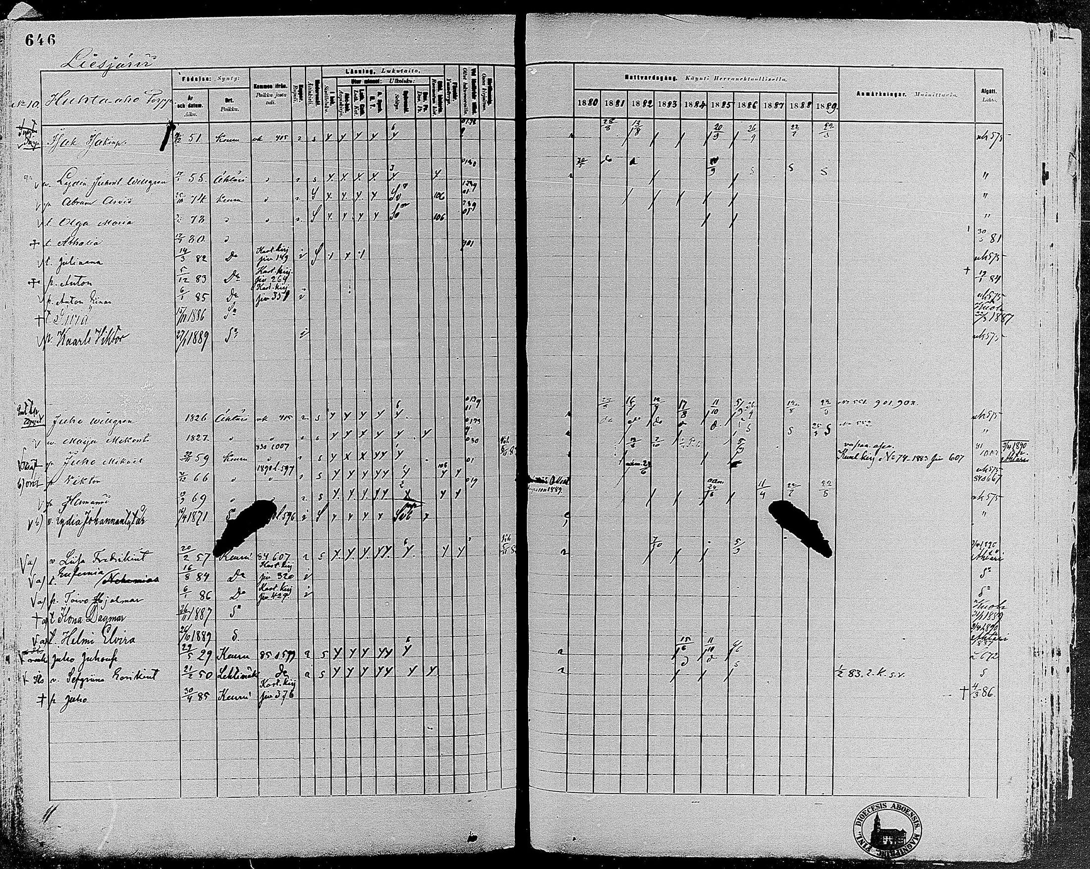 [ ../kirjat/Kirkonkirjat/keuruu/rippikirja_1880-1889_mko82-124/kuvat/580.jpg ]