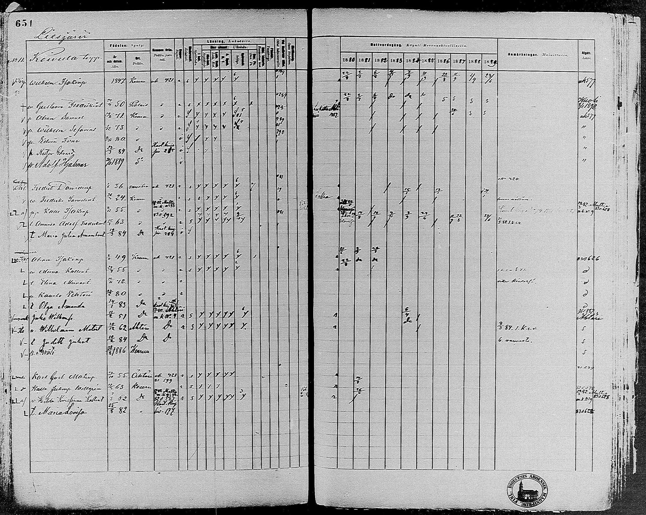 [ ../kirjat/Kirkonkirjat/keuruu/rippikirja_1880-1889_mko82-124/kuvat/585.jpg ]