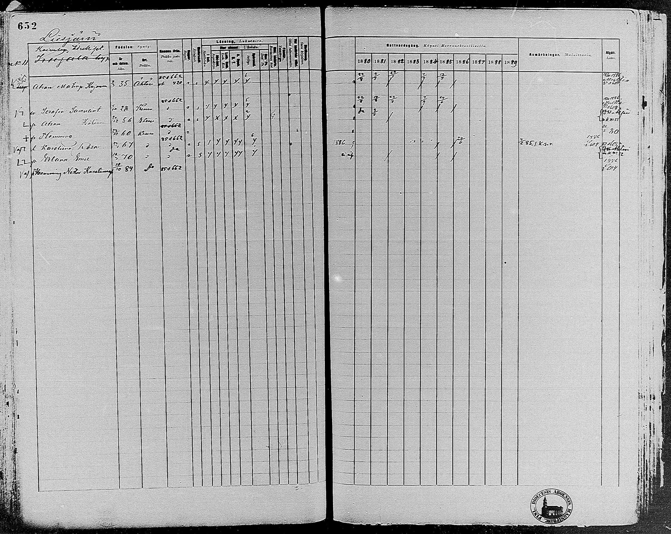 [ ../kirjat/Kirkonkirjat/keuruu/rippikirja_1880-1889_mko82-124/kuvat/586.jpg ]